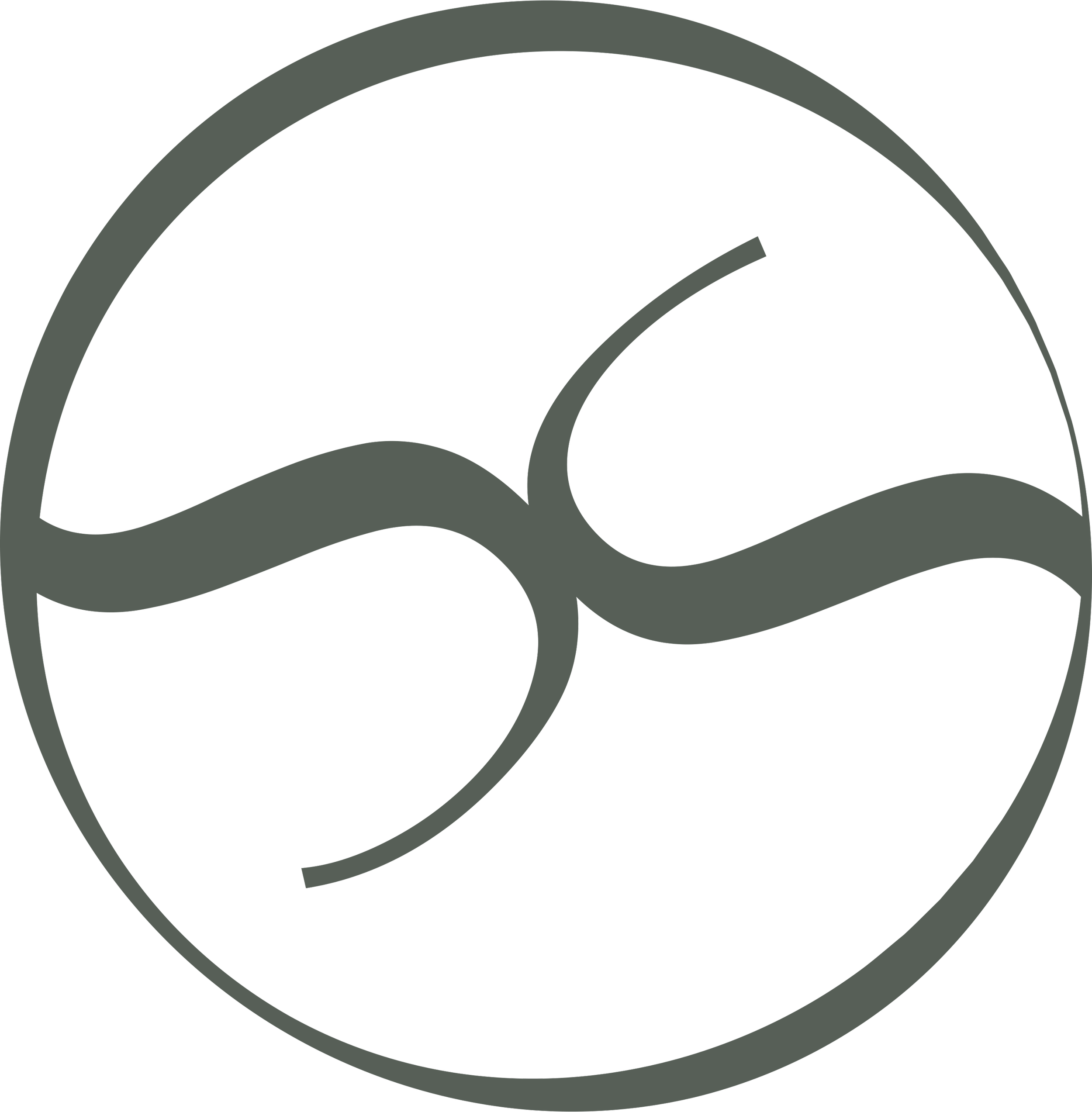 Logo with two wavy lines inside a circle, resembling a stylized letters C, S, and S or waves.