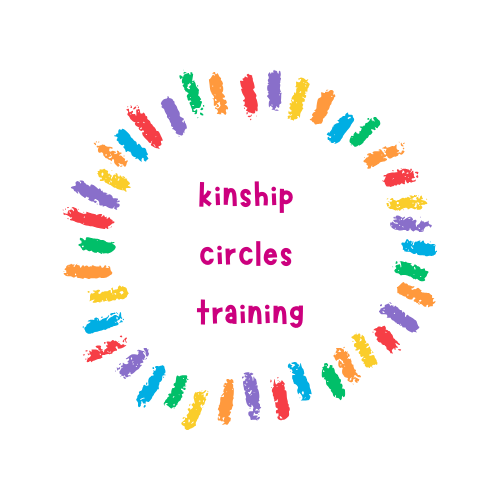 Kinship Circles Training