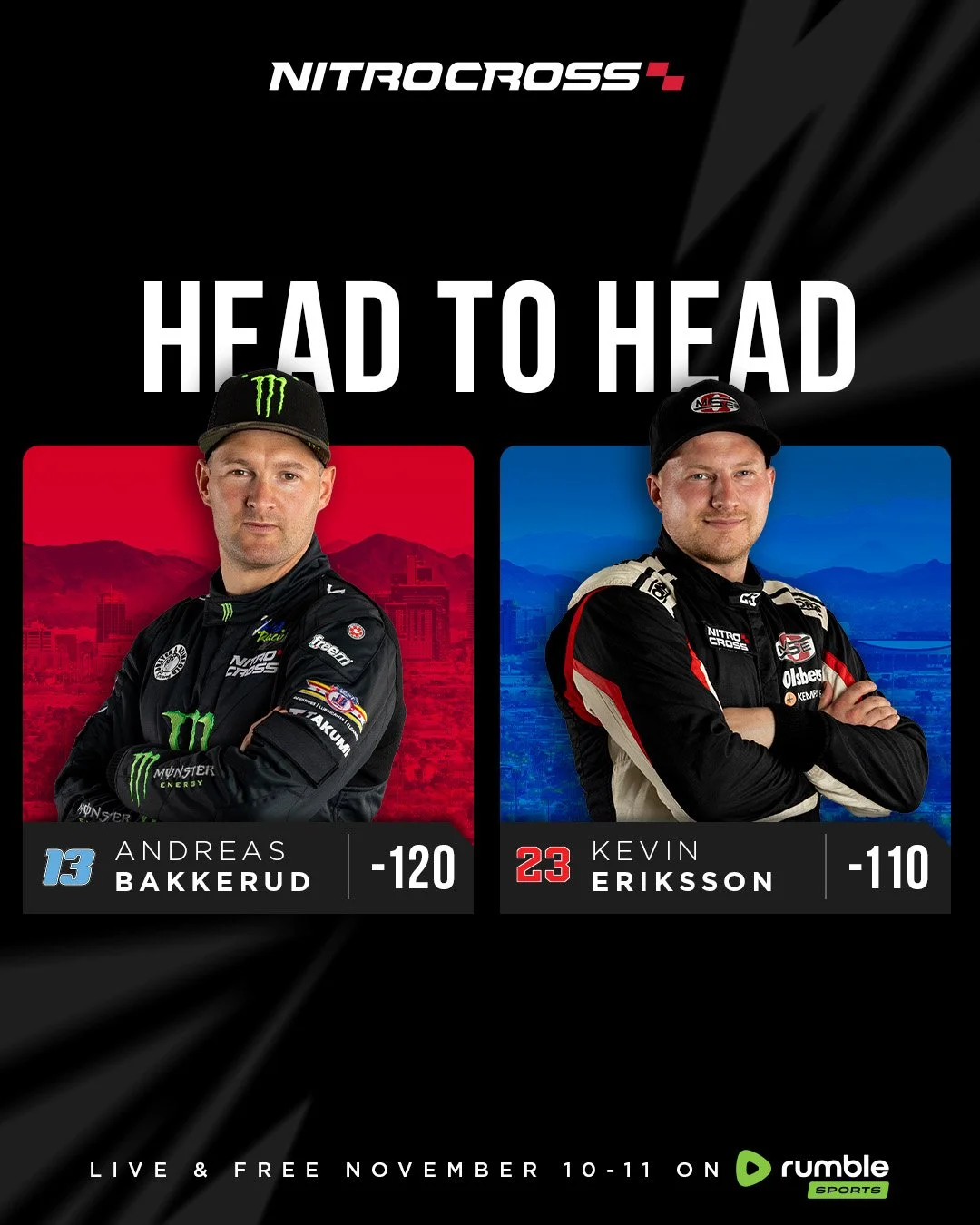 Advertisement for NitroCross featuring Andreas Bakkerud and Kevin Eriksson with their pictures, names, numbers, and scores, promoting live streaming on Rumble Sports.