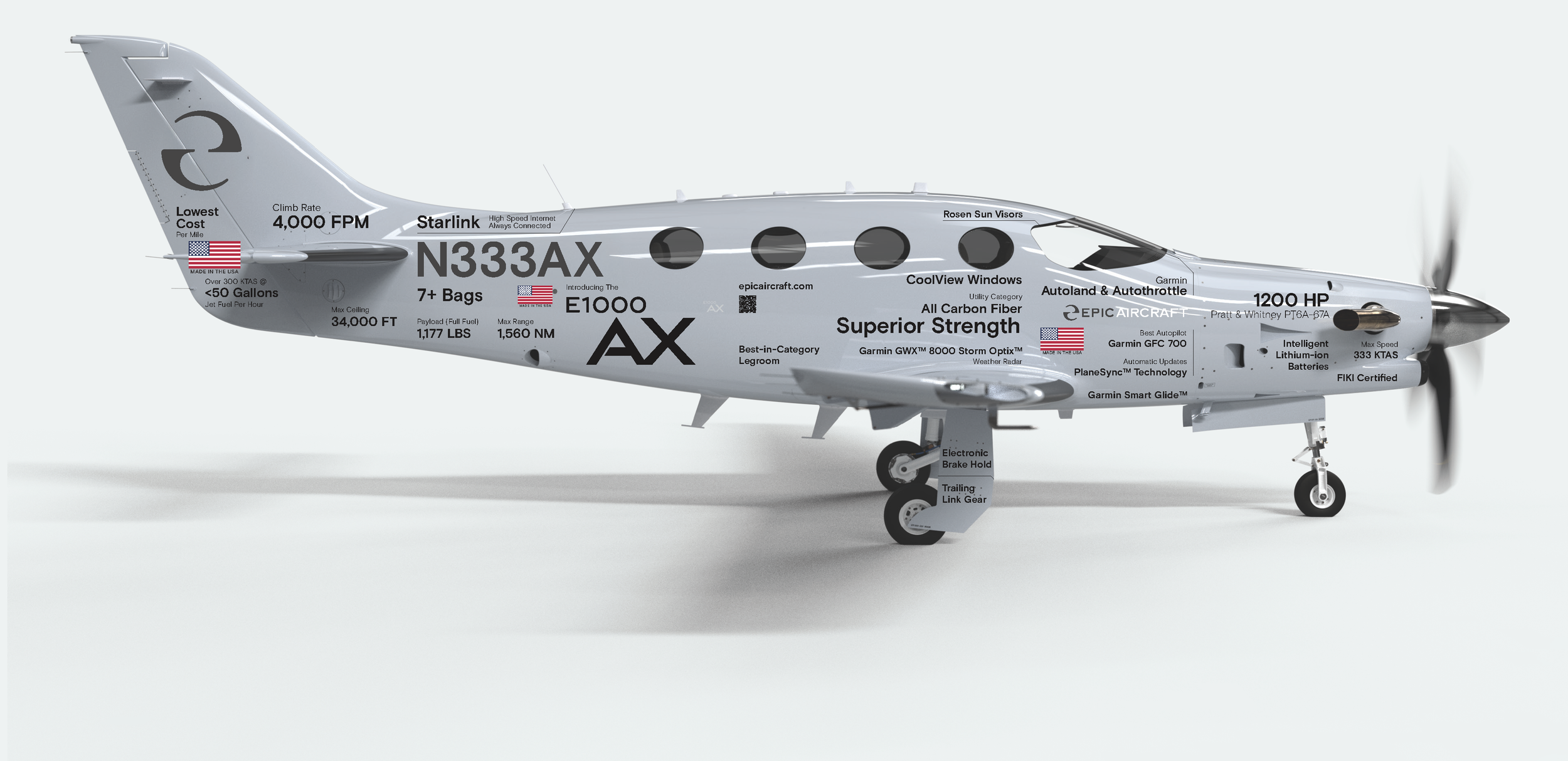 Model airplane with various specifications and features written on its body, including logo and tail number.