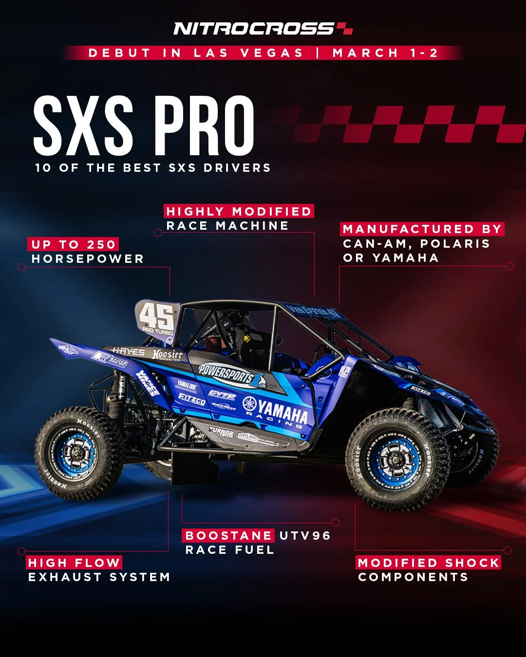 Yamaha Yamaha SX Pro race car with blue body, racing decals, and large off-road tires, displayed against a dark background with red and blue accents.