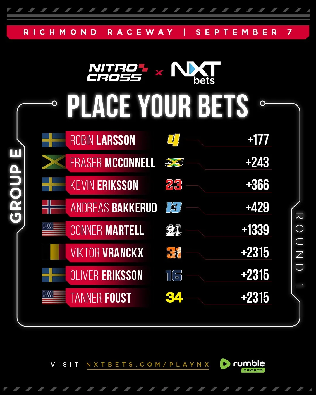 Betting odds and placements for Nitro Cross and NXT bets at Richmond Raceway on September 7, showing driver names, numbers, and odds in a table format.