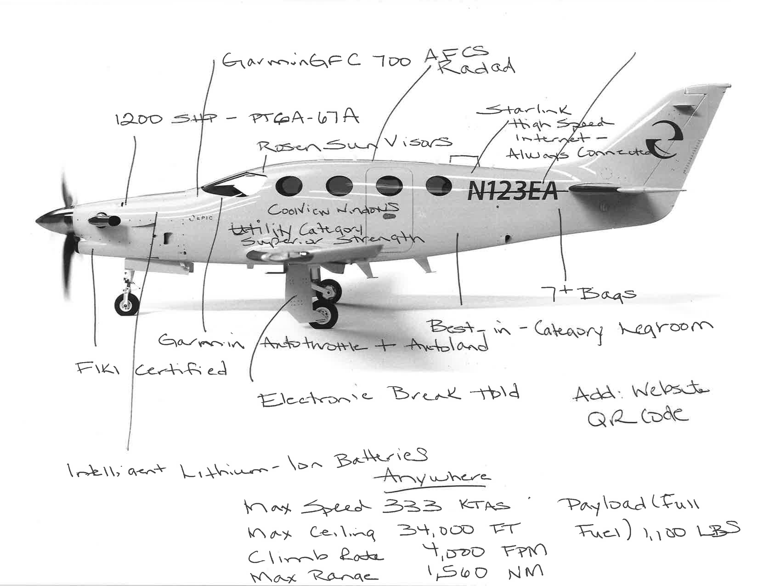 Handwritten annotations on an airplane illustration highlighting features and specifications, including engine type, wing, landing gear, and avionics.
