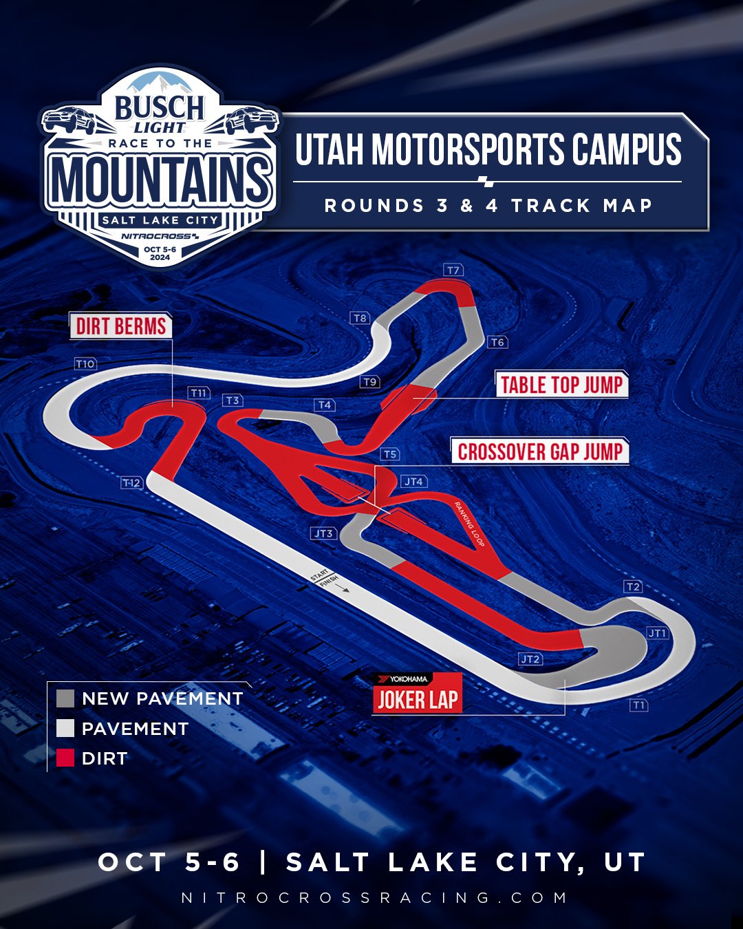 Track map for Utah Motorsports Campus at Salt Lake City, showing round 3 and 4 of Nitro Cross 2024, with marked dirt berms, table top jump, crossover gap jump, Joker lap, and new pavement sections.
