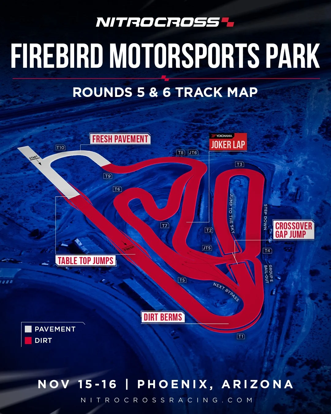 Track map for NitroCross Firebird Motorsports Park, showing rounds 5 and 6 in Phoenix, Arizona. The map includes sections labeled Fresh Pavement, Joker Lap, Crossover Gap Jump, Table Top Jumps, Dirt Berms. The track features pavement sections marked in white and dirt sections in red, with a legend explaining the colors.