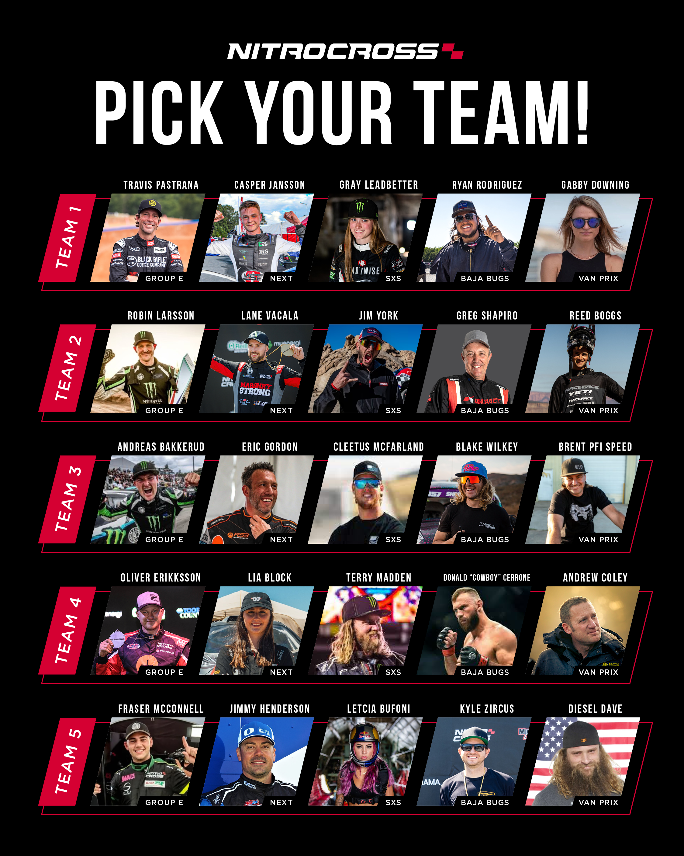 Graphic listing five teams for NitroCross, each with rider photos, names, team designations, and vehicle categories like SXS, Baja Bugs, and Van Prix.