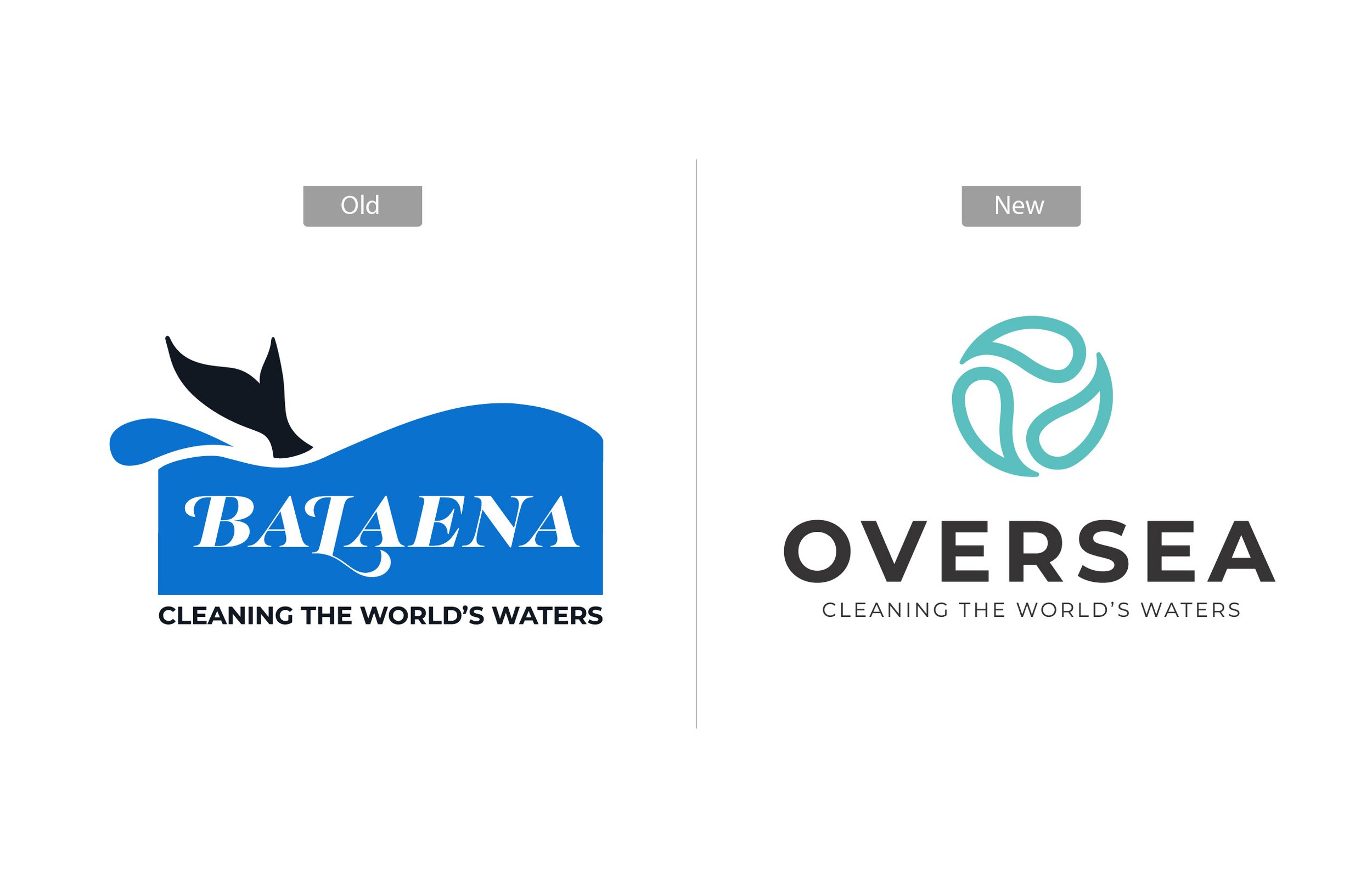 Comparison of old and new logos for water cleaning companies. The old logo features a whale tail and blue waves with the text 'BATANA' and the tagline 'Cleaning the World's Waters.' The new logo has a stylized globe with the text 'OVERSEA' and the same tagline.