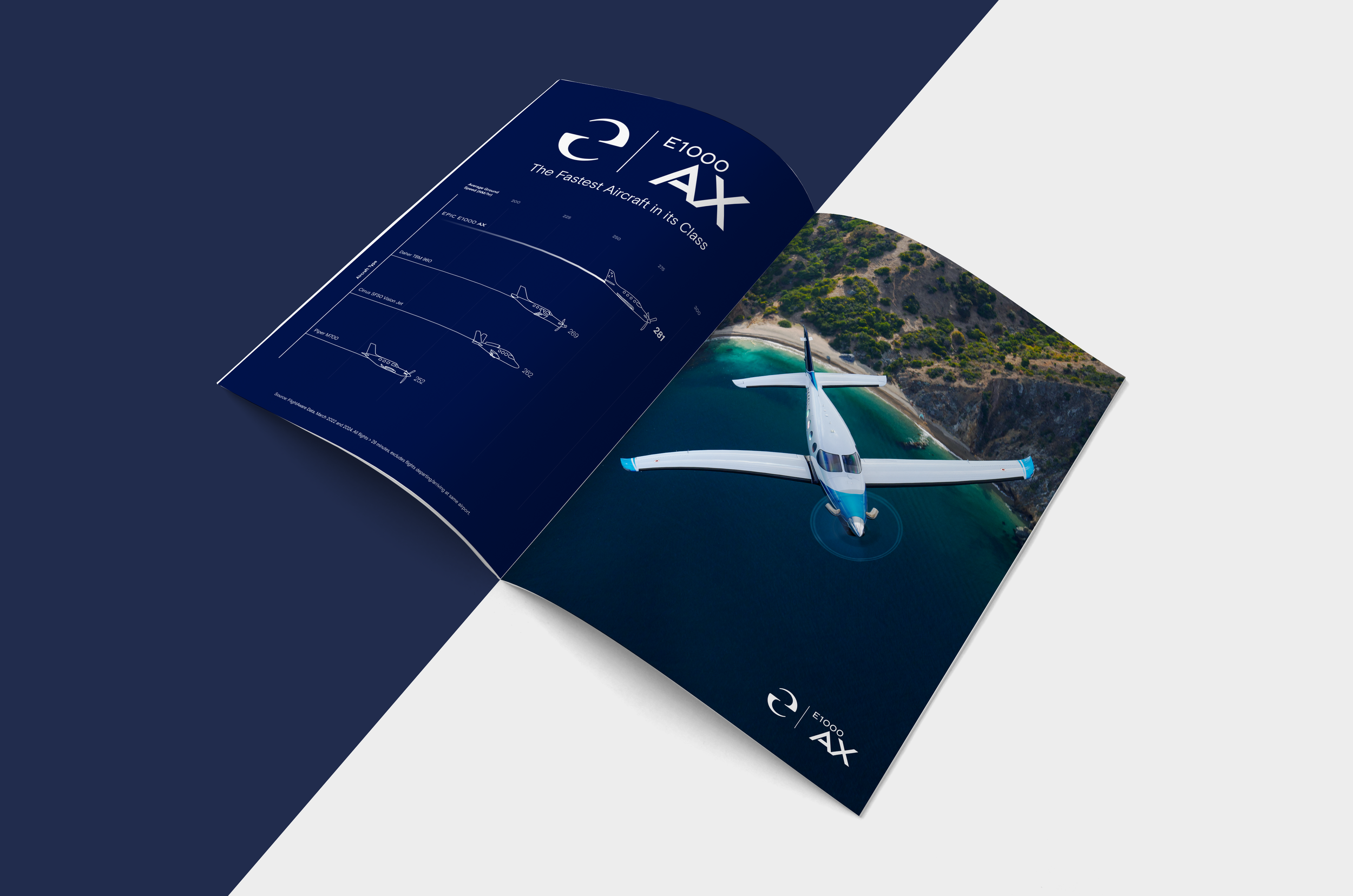 Open brochure featuring a photo of a white and blue aircraft flying over water near a coastline, with a page showing specifications and a diagram of the aircraft model E1000 AAX.