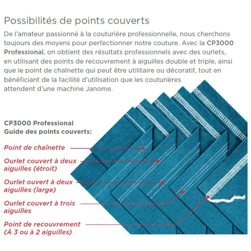 coverpro-3000-professional (1).jpg