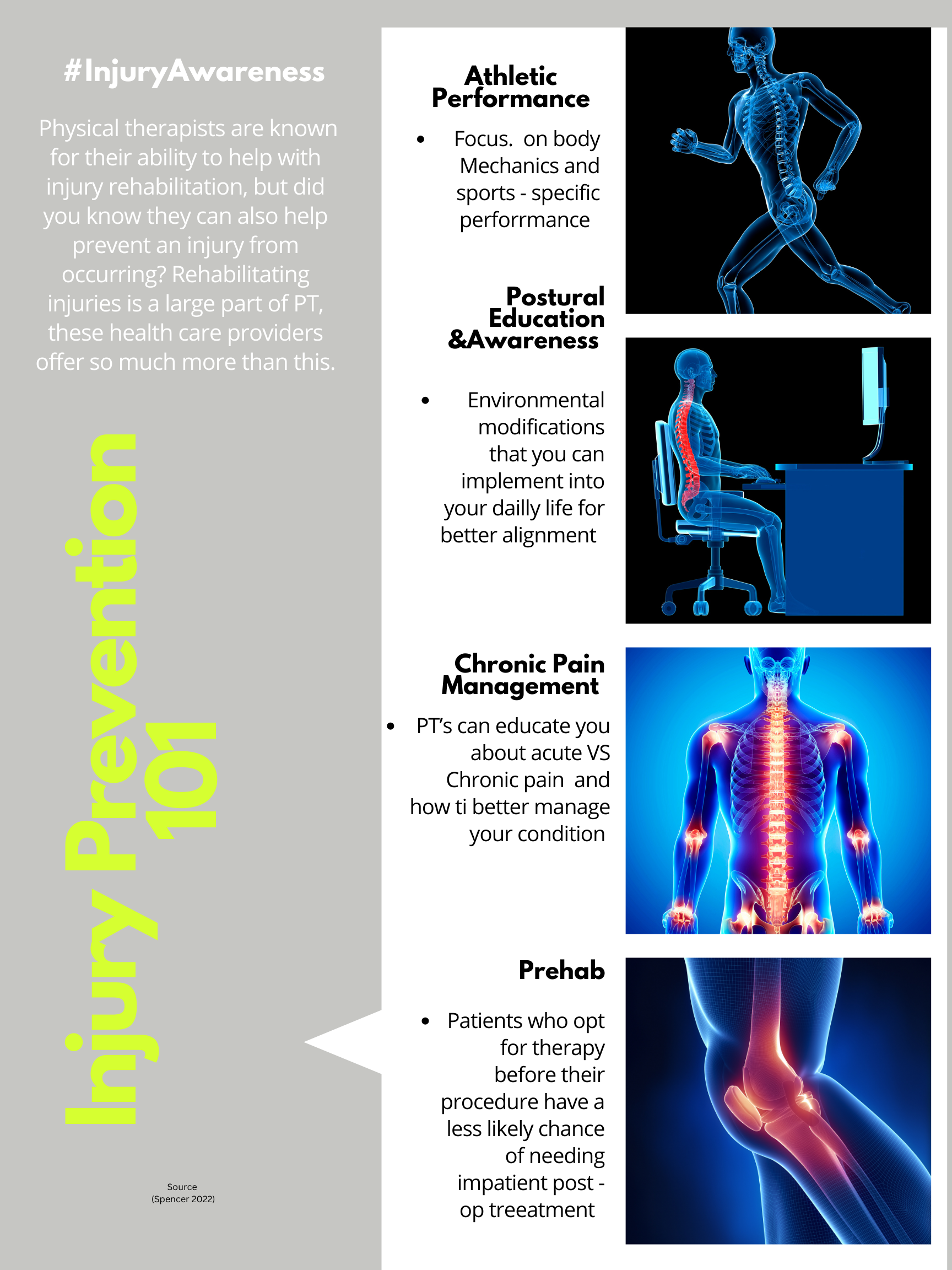 Injury Prevention 101 .png