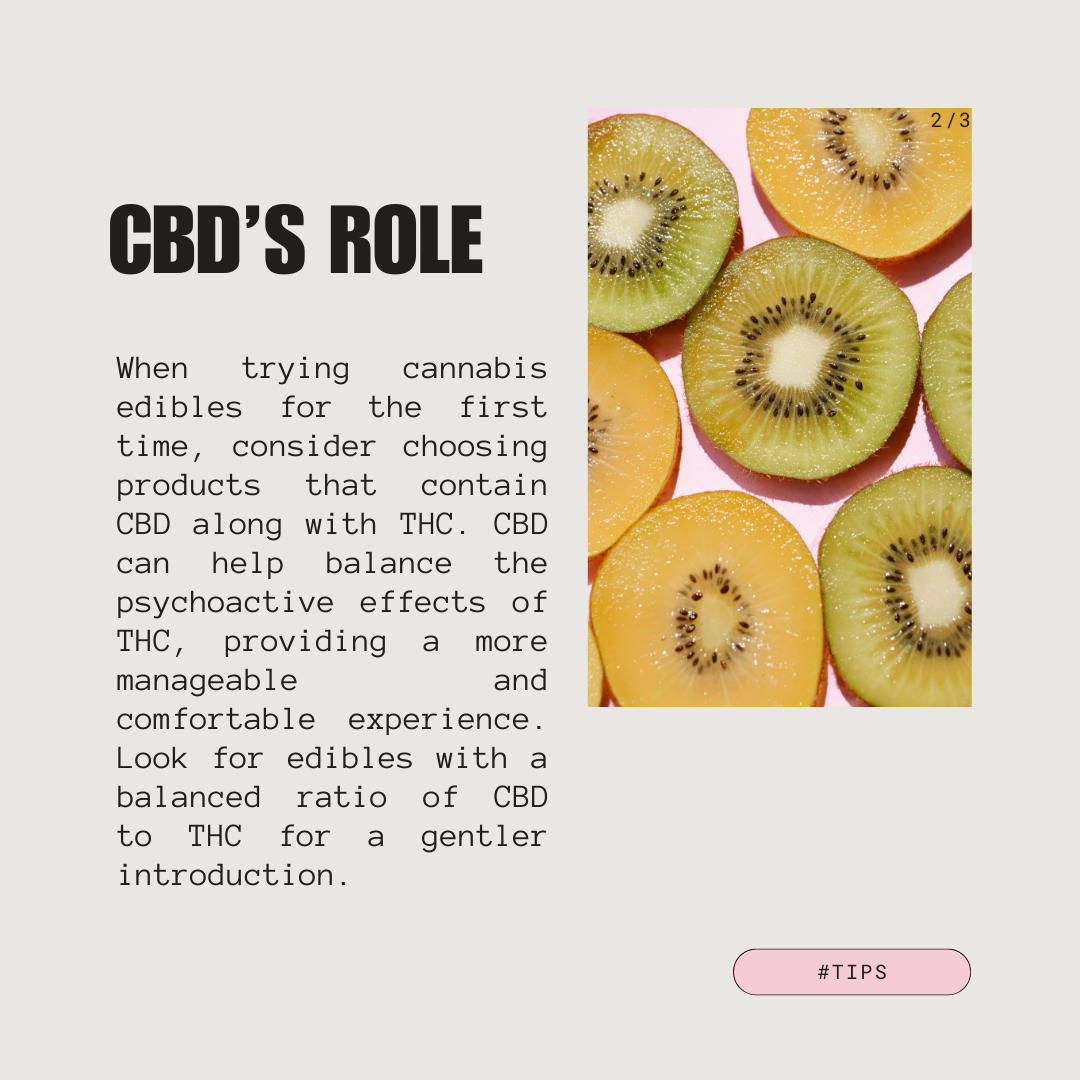 Beginners guide to edibles 03.png