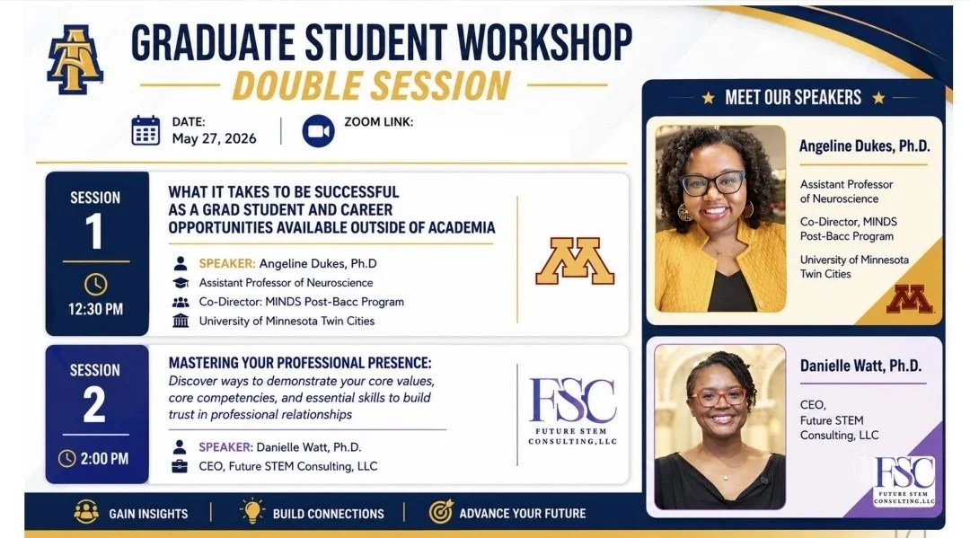 Flyer for Graduate Student Workshop Double Session on May 27, 2026. The event features two sessions: 1) 'What It Takes to Be Successful as a Grad Student and Career Opportunities Available Outside of Academia' presented by Angeline Dukes, Ph.D., with her photo; 2) 'Mastering Your Professional Presence' presented by Danielle Watt, Ph.D., with her photo. The flyer includes the university logo, workshop details, and slogans: 'Gain Insights,' 'Build Connections,' and 'Advance Your Future.'