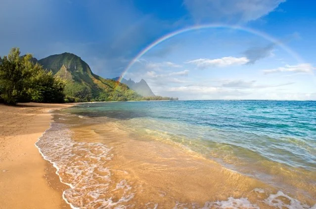 Hawaii Trip Planning Guide