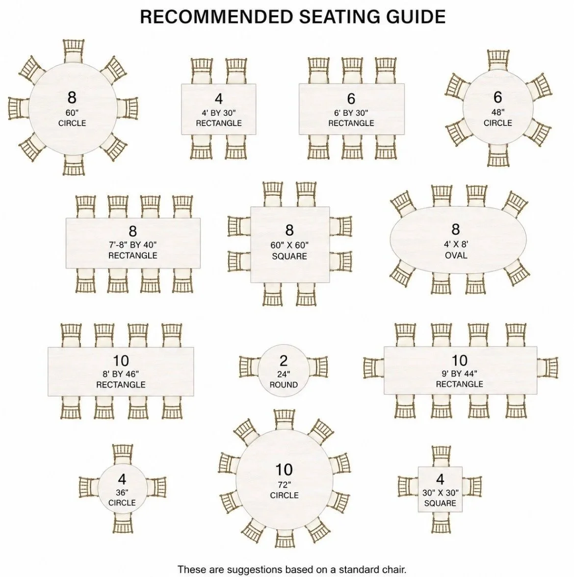 Recommended seating guide for various table shapes and sizes, including circles, rectangles, squares, and ovals, with suggested seating arrangements.