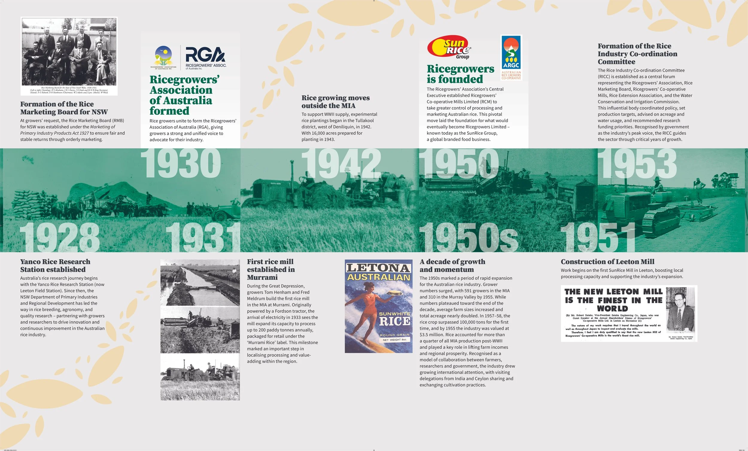 Timeline display showing the history of rice industry development in Australia from 1928 to 1953, with images of rice research stations, rice mills, and farming equipment, along with text descriptions of key events.