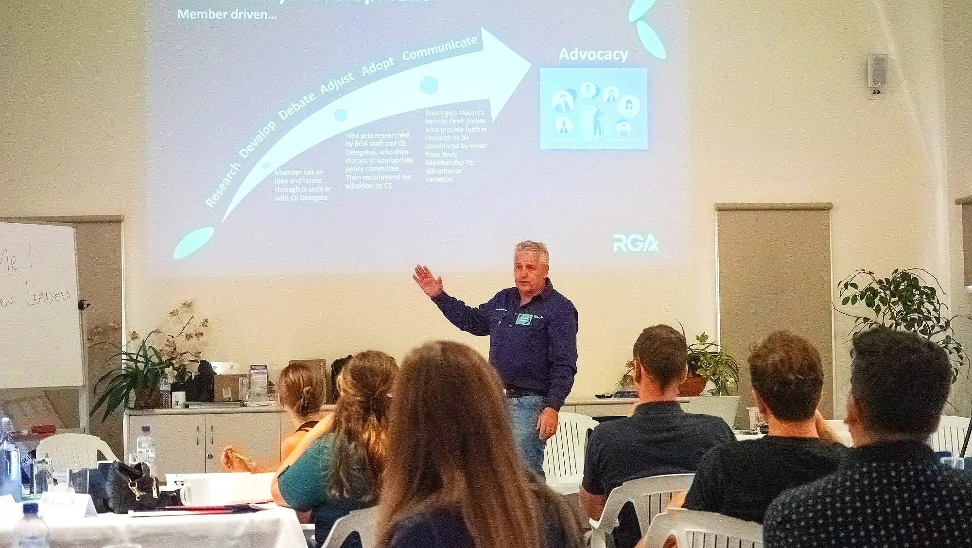 A man giving a presentation to a group of people in a conference room. The presentation slide behind him displays a flowchart about research, development, debate, adjust, adopt, communicate, and advocacy. Attendees are seated at tables with notebooks, water bottles, and bags.