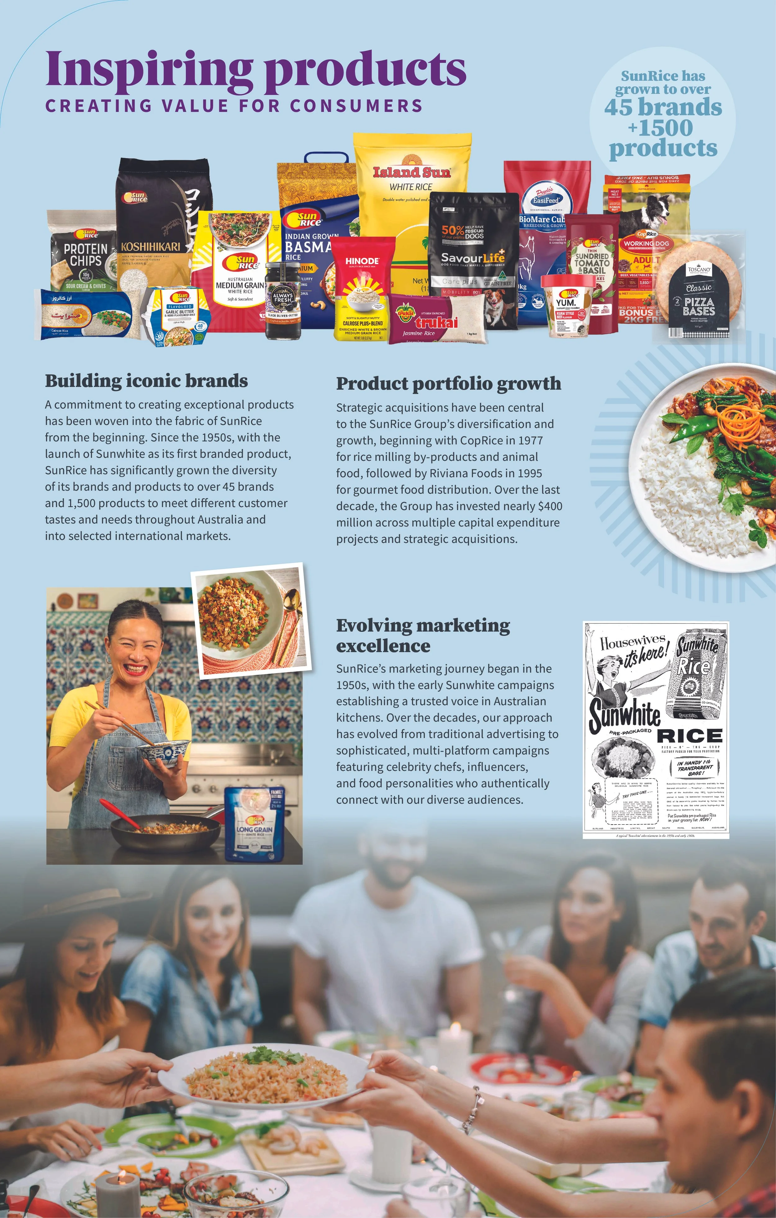 An informational flyer celebrating SunRice brand, featuring images of various rice and food products, a woman cooking, and people sharing a meal at a table.