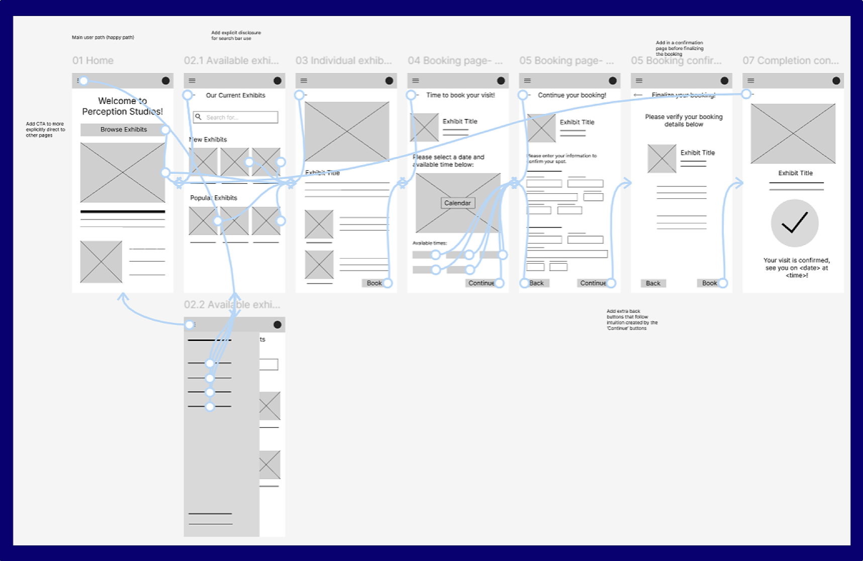 Fig. 9: Post usability testing lo-fidelity prototype capture