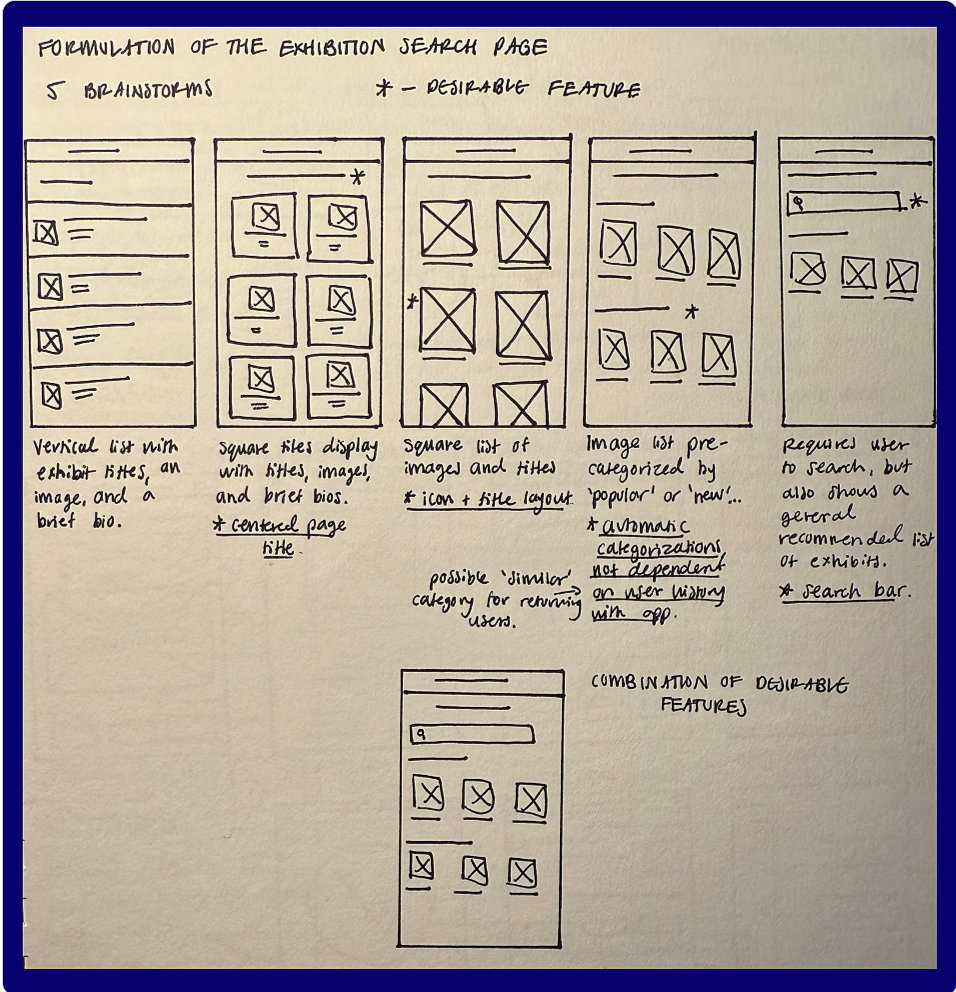 Fig. 5: Process to finding a lo-fi structure
