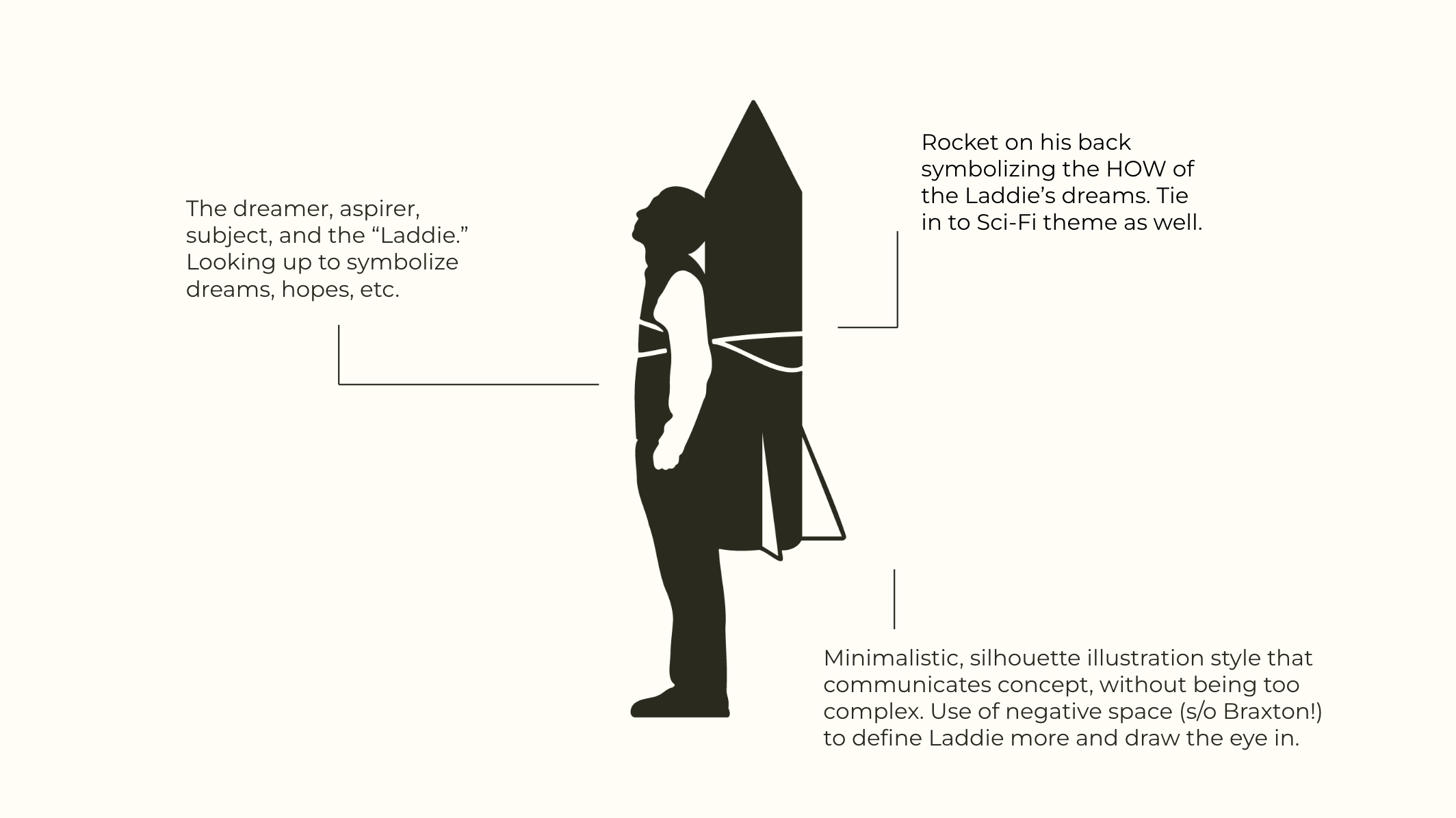 Screenshot 2026-01-03 at 7.00.09 PM.png