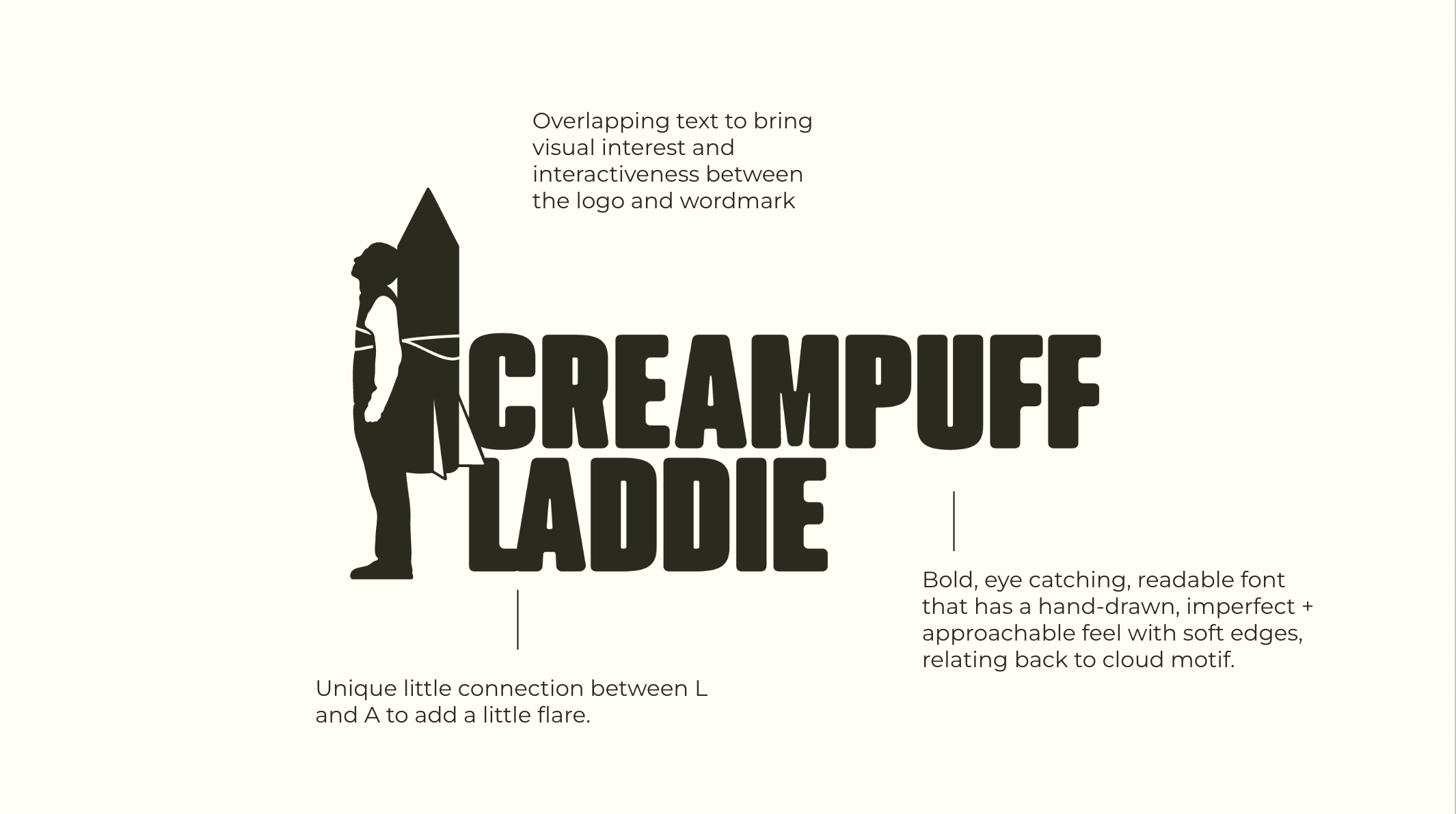 Screenshot 2026-01-03 at 7.00.37 PM.png