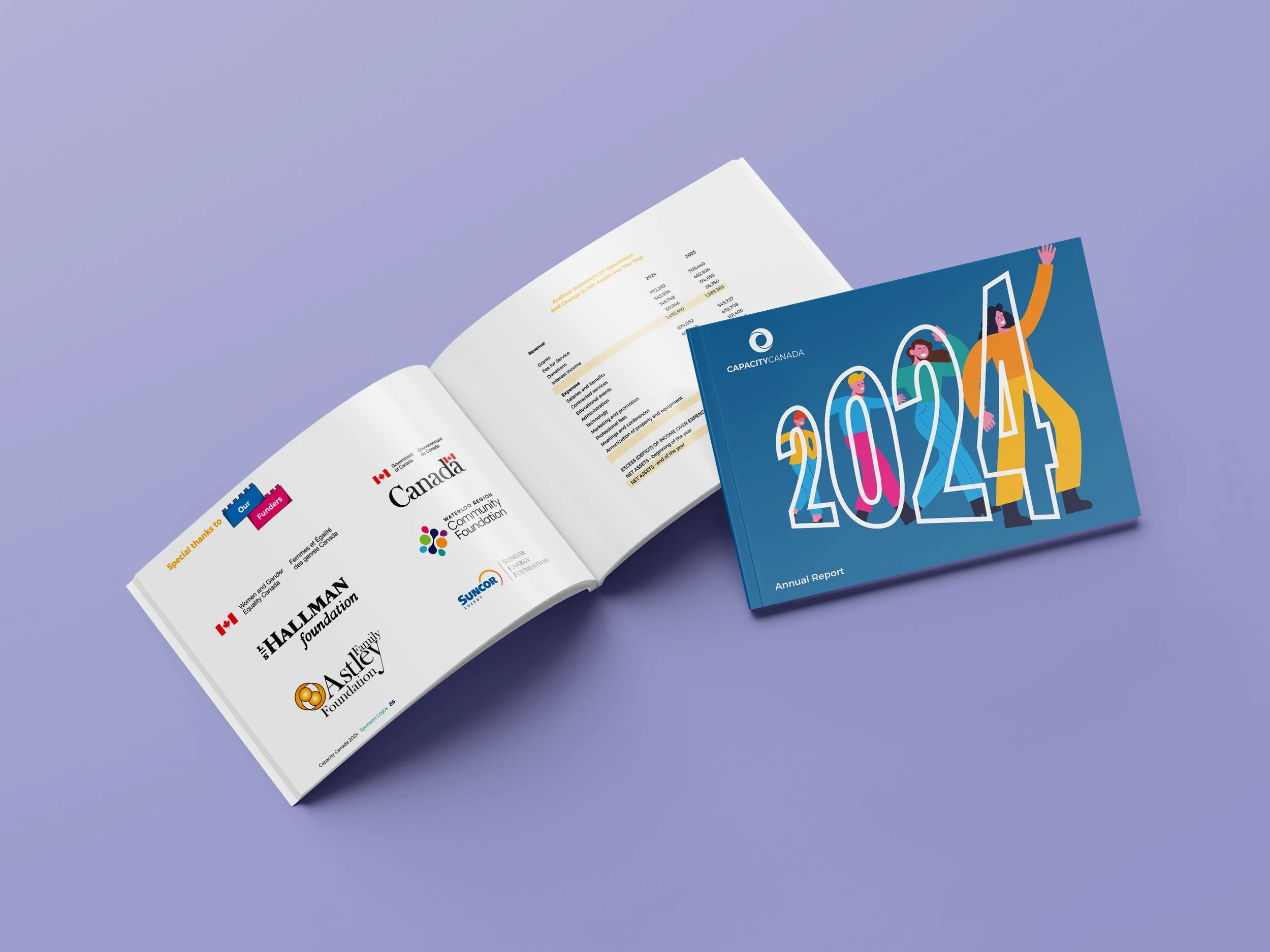 A 2024 annual report booklet with a colorful cover showing the year 2024 and the word Capacity Canada, placed next to an open booklet with financial data and logos of various foundations and organizations on a purple background.