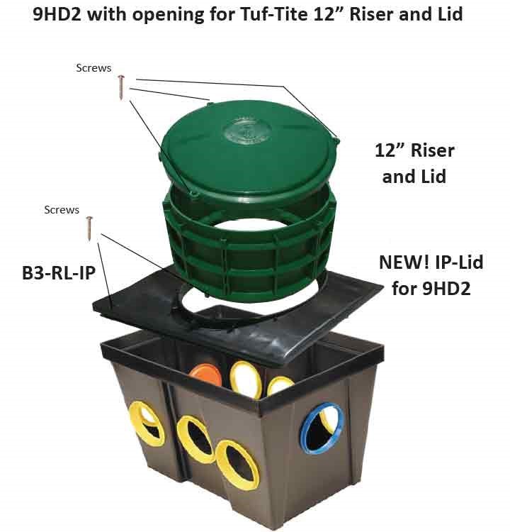 Riser System.jpg