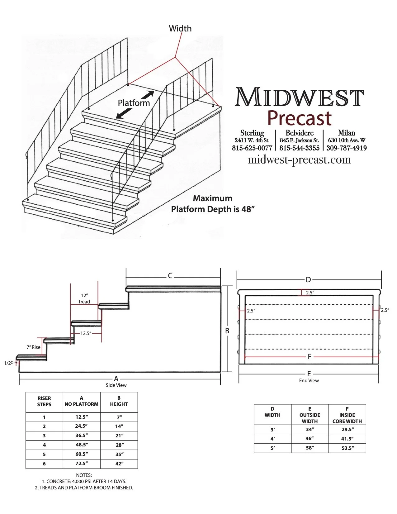 Midwest Precast - Precast Step Dimensions - Revised Per Rena[53].jpg
