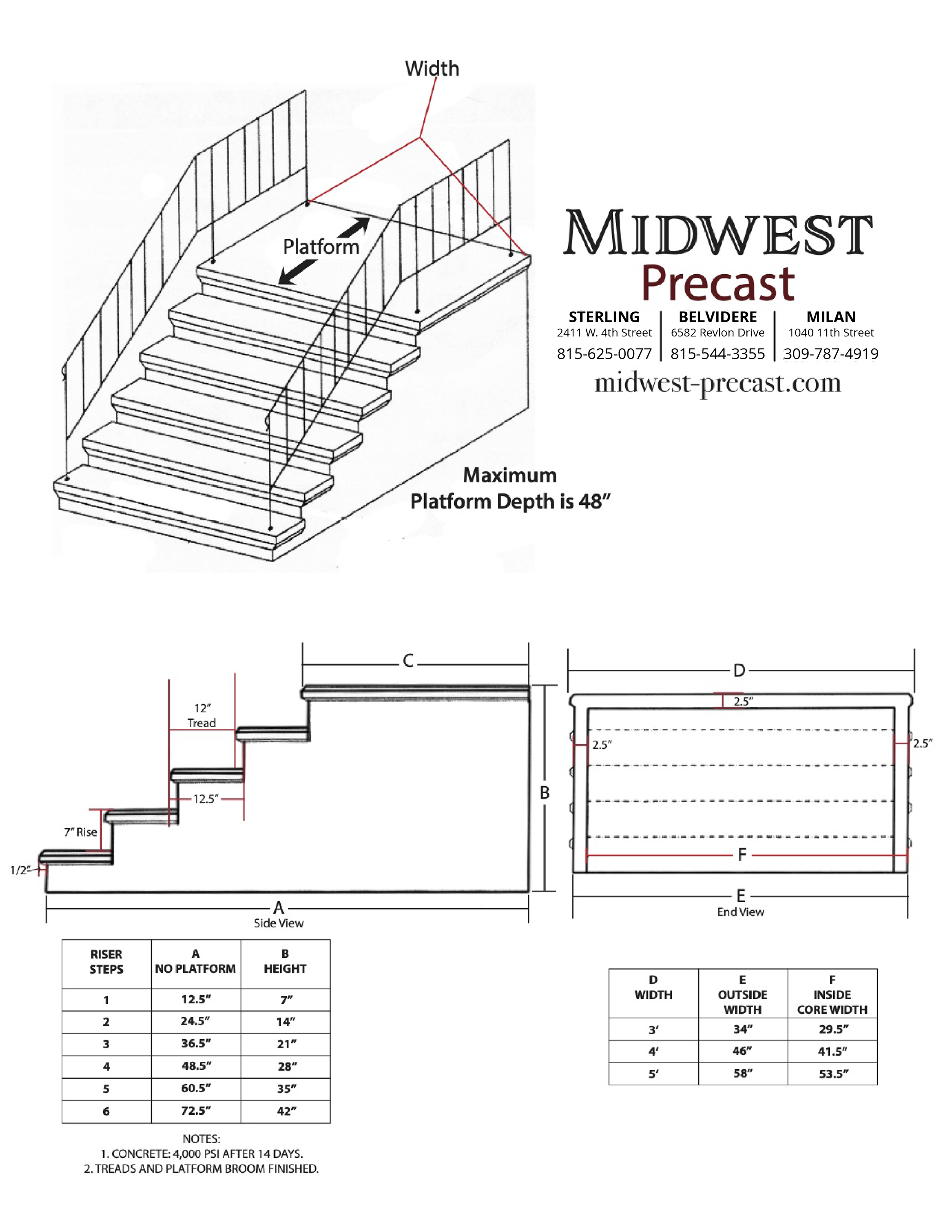 Design diagram of precast stairs with measurements
