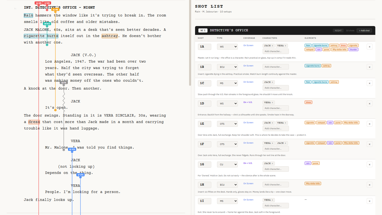 Creative Divergence Quietly Introduced a Potential Game-Changing Screenwriting Tool at San Diego Comic-Con