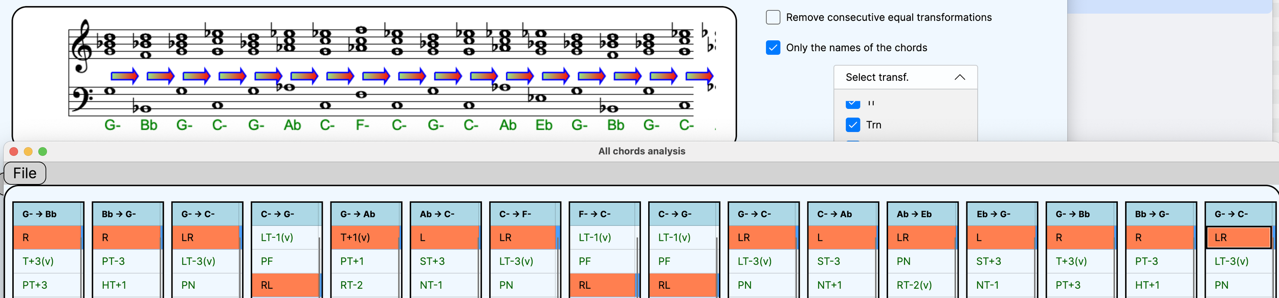 Ghost in the Shell Opening Title harmonic analysis A