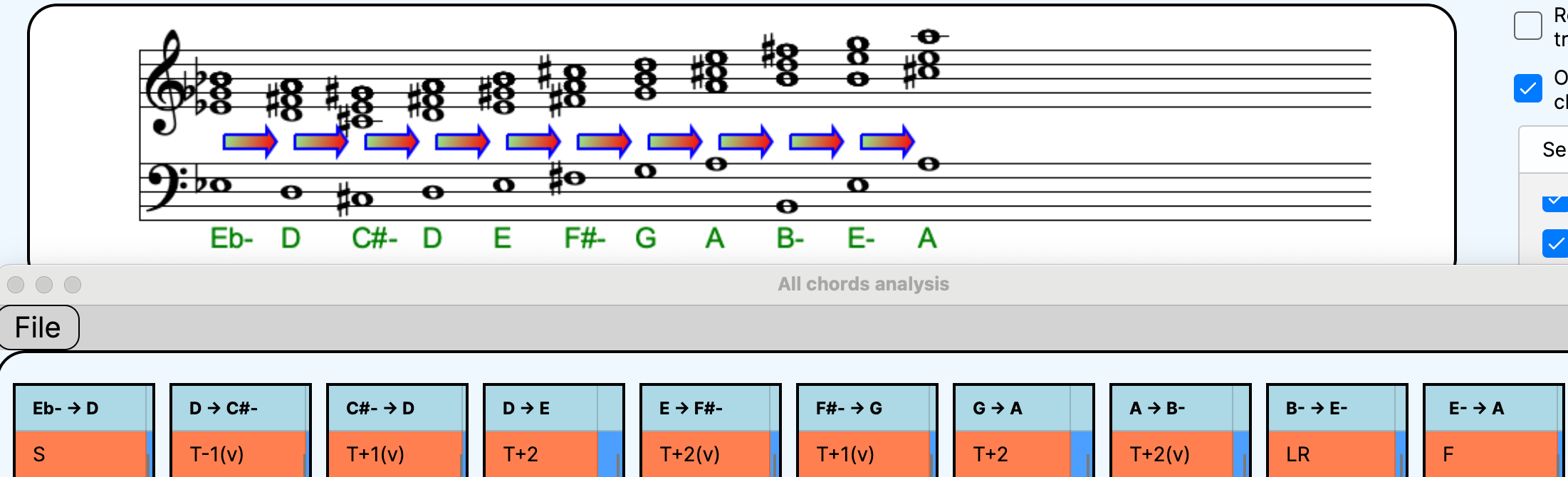 Harmonic analysis section D Dracula Wojciech Kilar