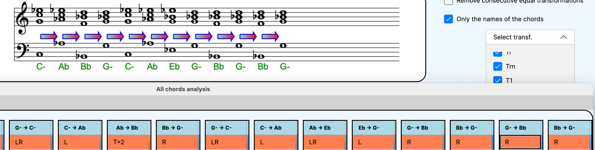 Ghost in the Shell Opening Title harmonic analysis B