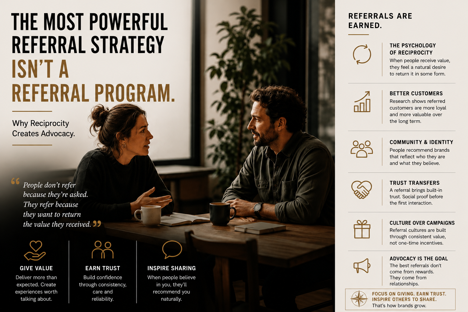 The Most Powerful Referral Strategy Isn’t a Referral Program