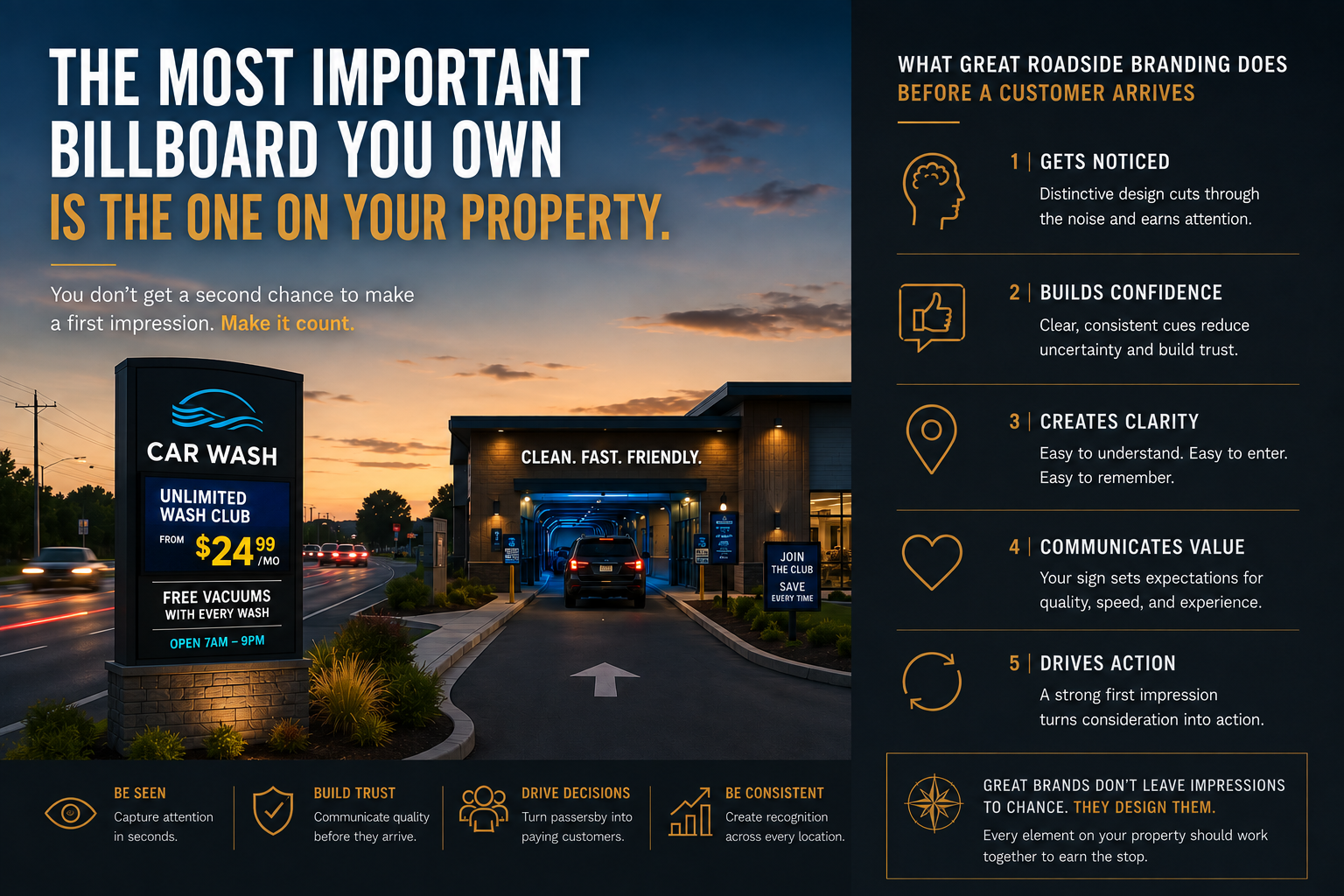 The Most Important Billboard You Own Is the One on Your Property