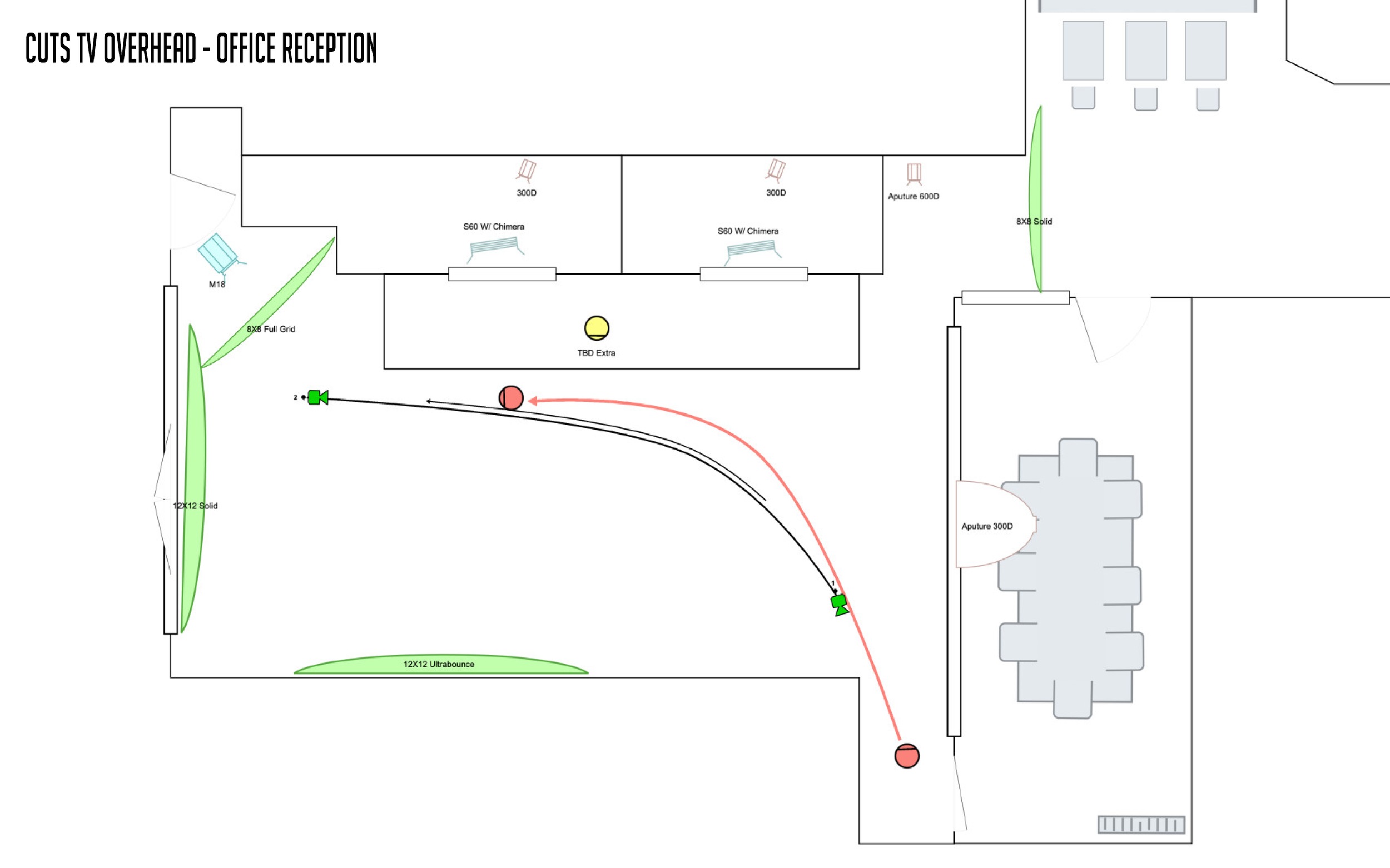 CUTS TV Overhead 2.png