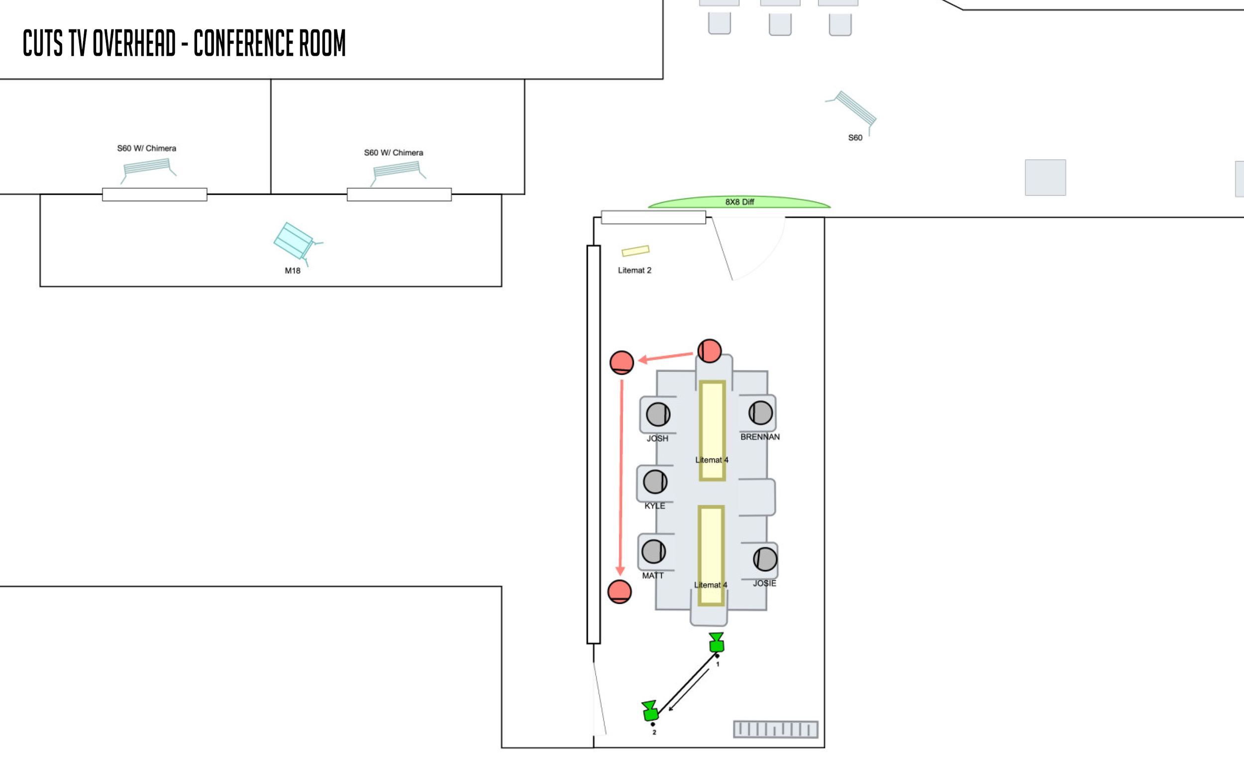 CUTS TV Overhead 3.png