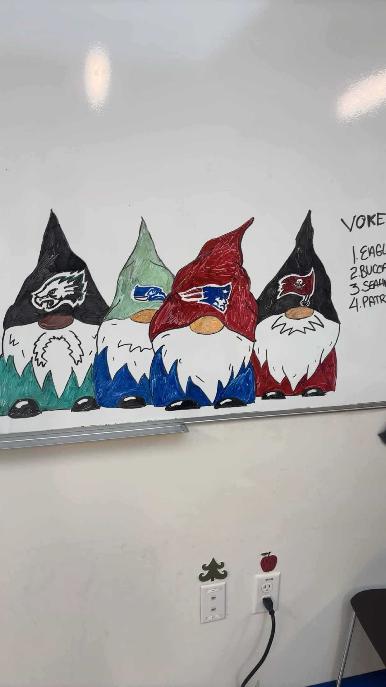 NFL Gnomes (Sep. 2025) Central Massachusetts Collaborative Vocational Services - Worcester, Massachusetts