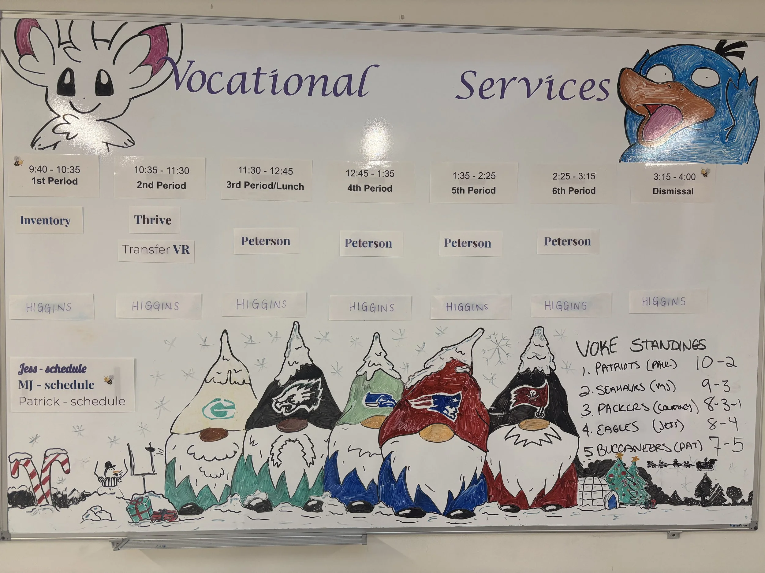 NFL Gnomes Xmas (Dec. 2025) Central Massachusetts Collaborative Vocational Services - Worcester, Massachusetts
