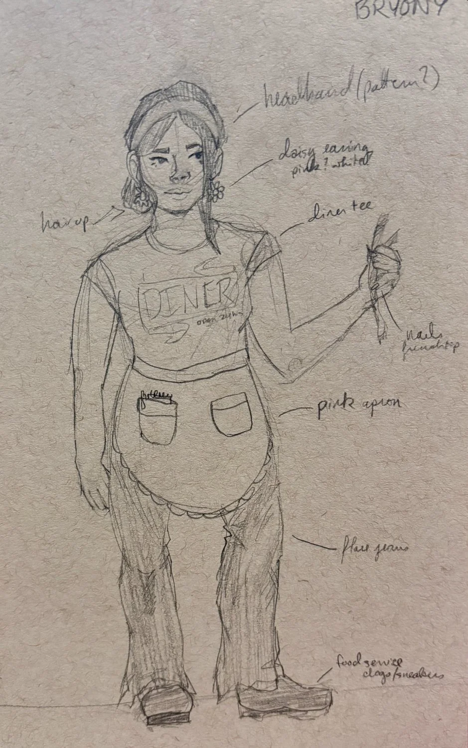 Roughs By: Gen McLaughlin