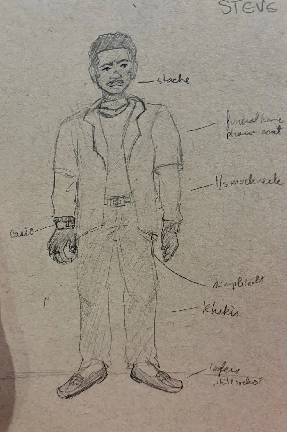 Roughs By: Gen McLaughlin