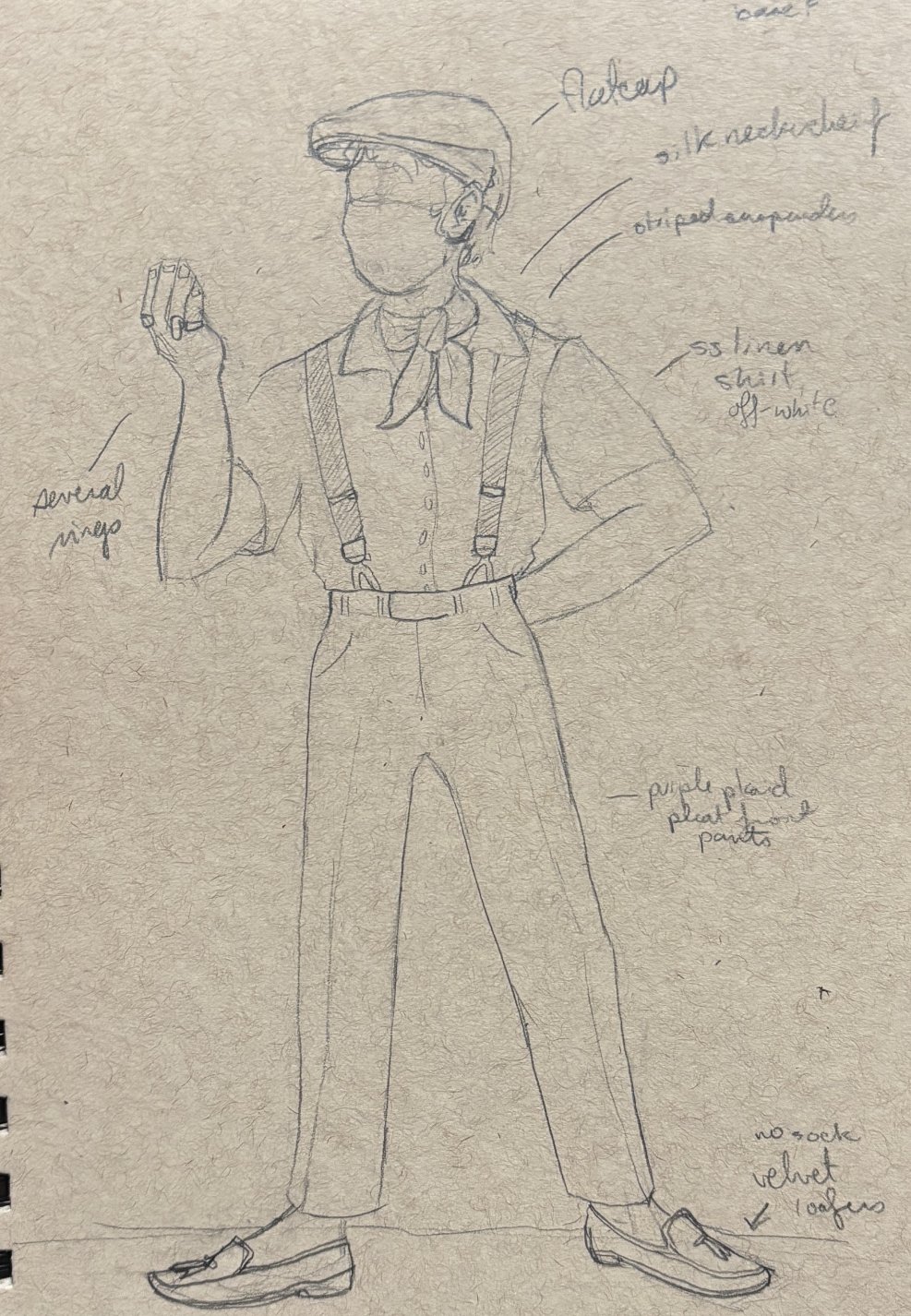 Roughs By: Gen McLaughlin