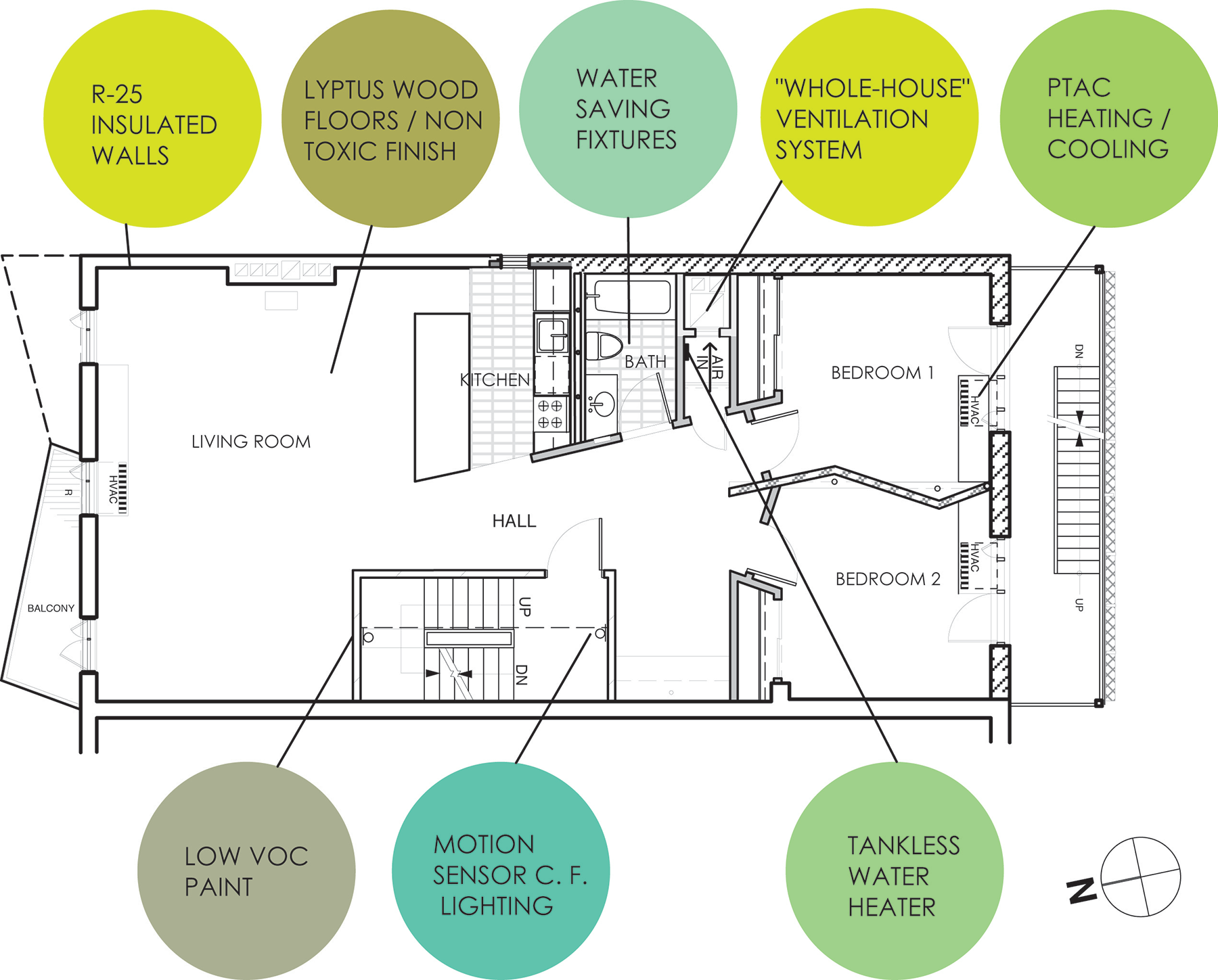 Earth Day sample project PLAN_ret.png
