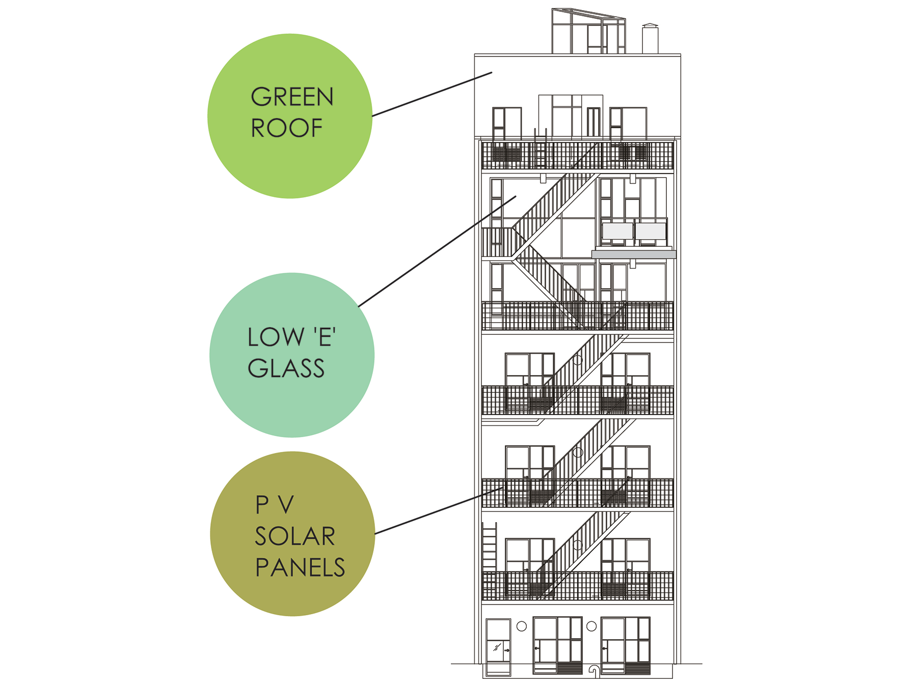 Earth Day sample project ELE 2_ret.png
