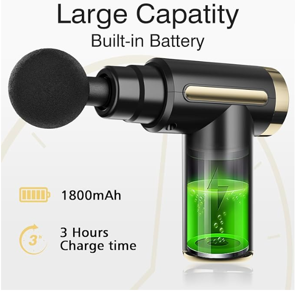 A massage gun with a built-in 1800mAh battery, offering large capacity, three-hour charge time, and a foam massage head.