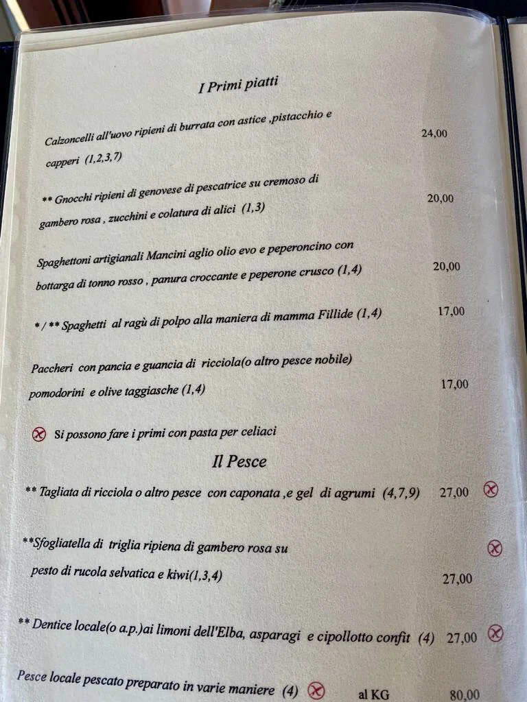 Ristorante Copo Nord