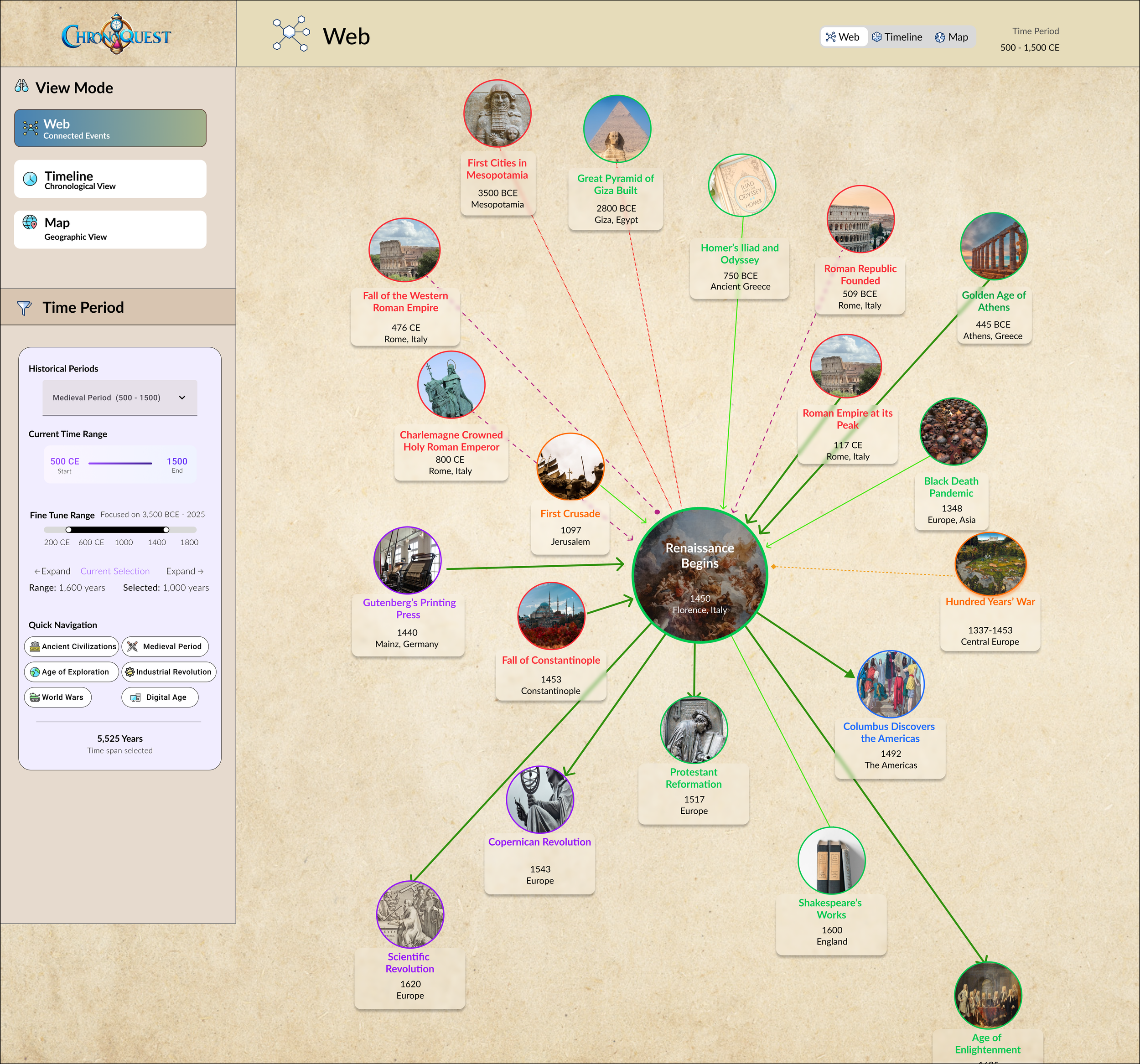 A timeline and map of historical events and achievements from 3500 BCE to 1500 CE, centered around the beginning of the Renaissance in Florence, Italy, with images and labels for various milestones such as the first cities, pyramids, empires, revolutions, discoveries, and cultural works.