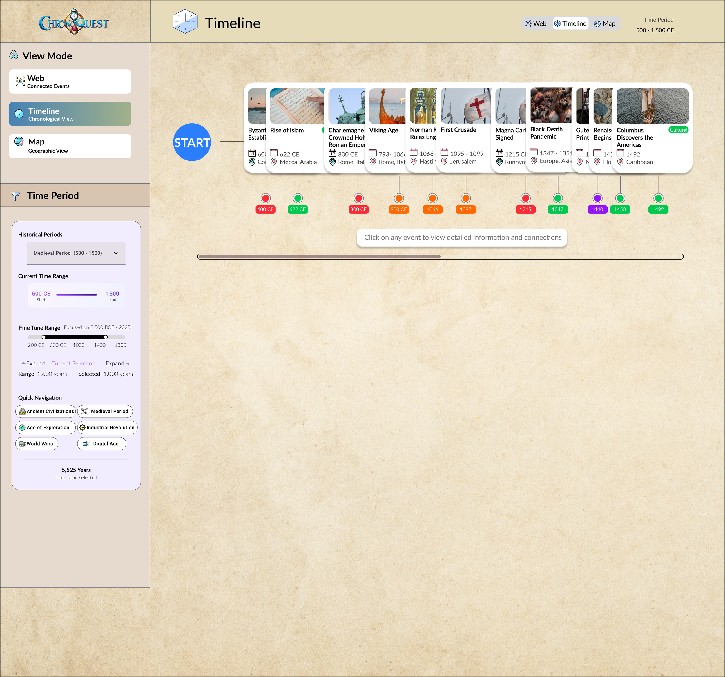 Screenshot of a digital timeline from ChronoQuest, showing events from 600 CE to 1492 CE, related to the history of the Christian Crusades, Islamic Rise, Viking Age, and other historical periods, with options to view via web, timeline, or map.