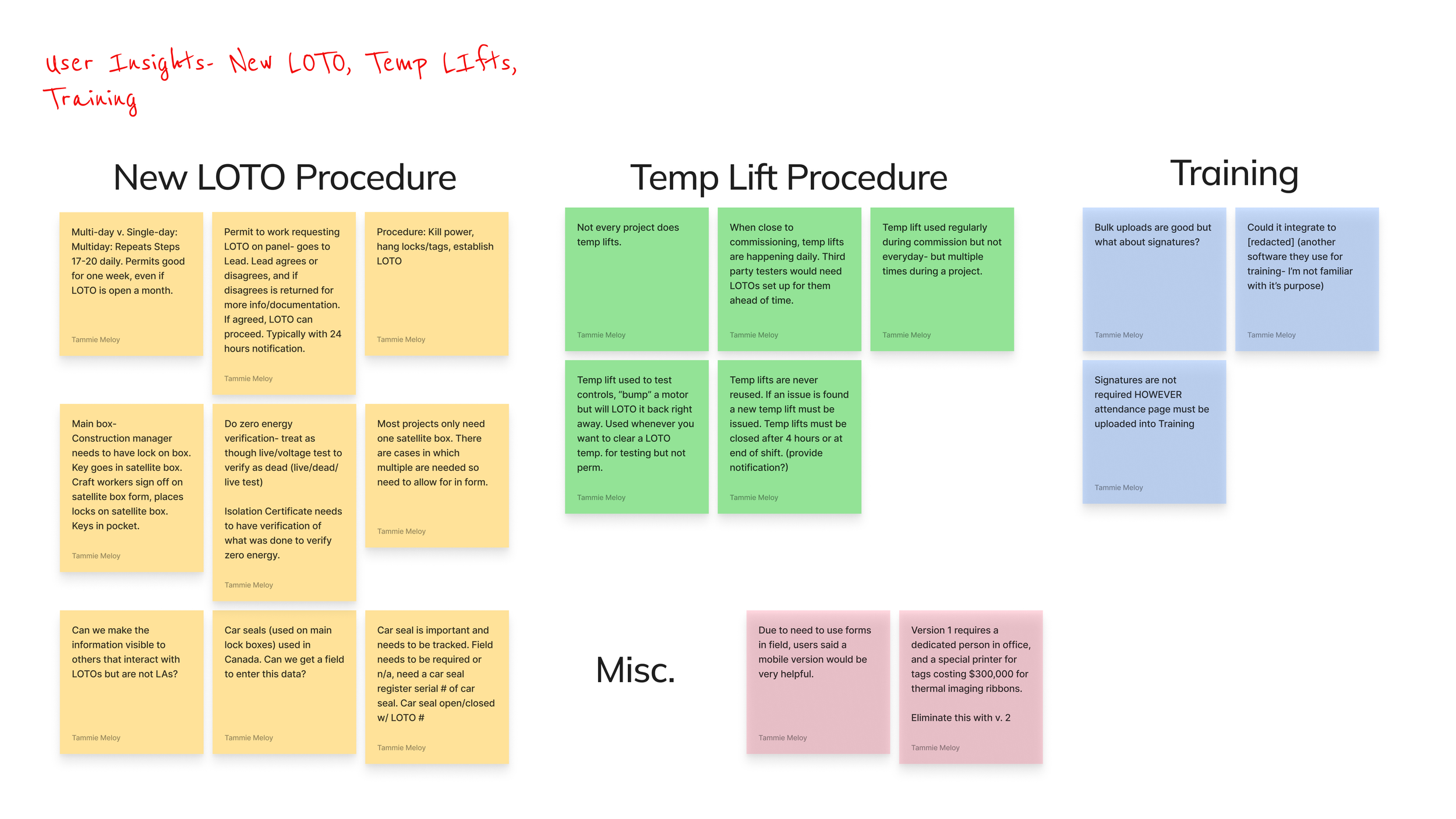 A colorful infographic with sections titled 'New LOTO Procedure,' 'Temp Lift Procedure,' 'Training,' and 'Misc.' Different colored sticky notes contain detailed information on procedures, testing, training, and miscellaneous notes, all attributed to Tammie Meloy.