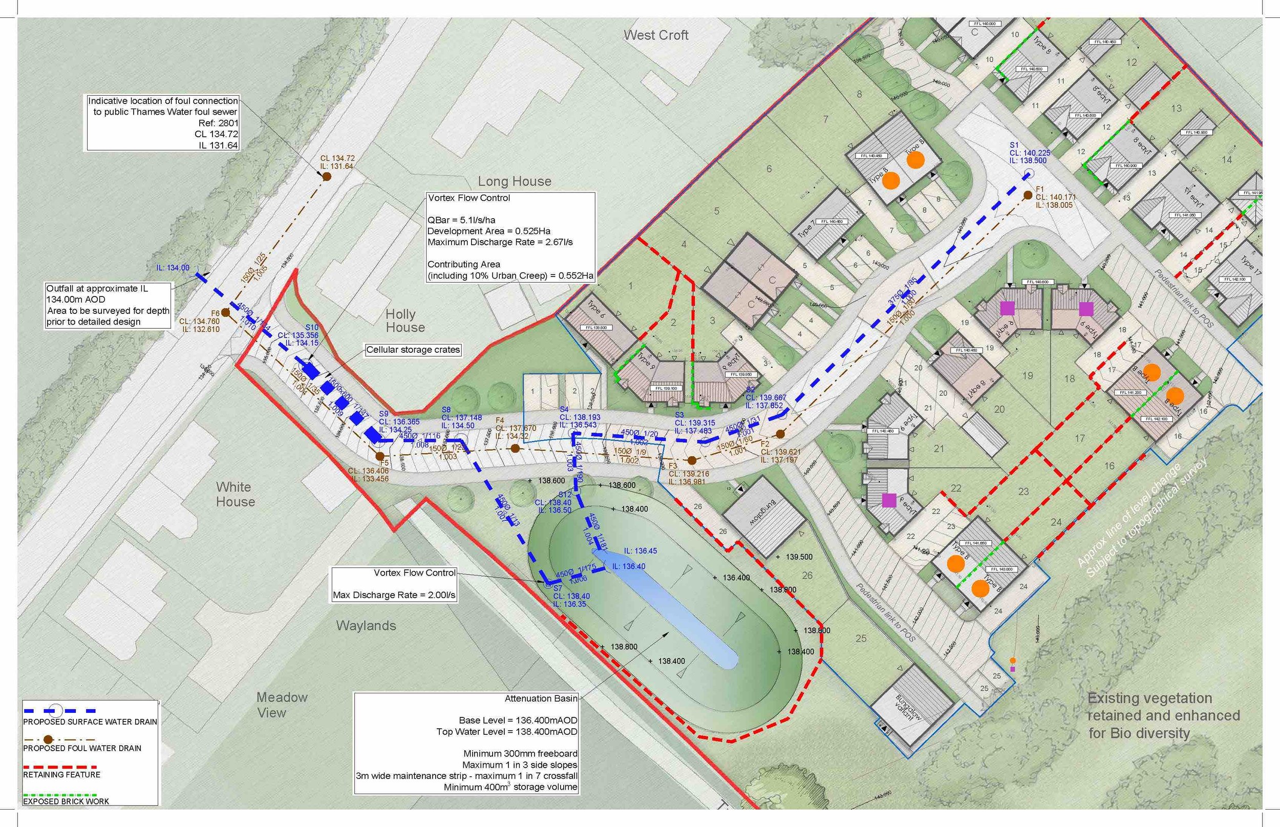 Navigating Flood Risk and SuDS in 2026: A Definitive Guide for Developers